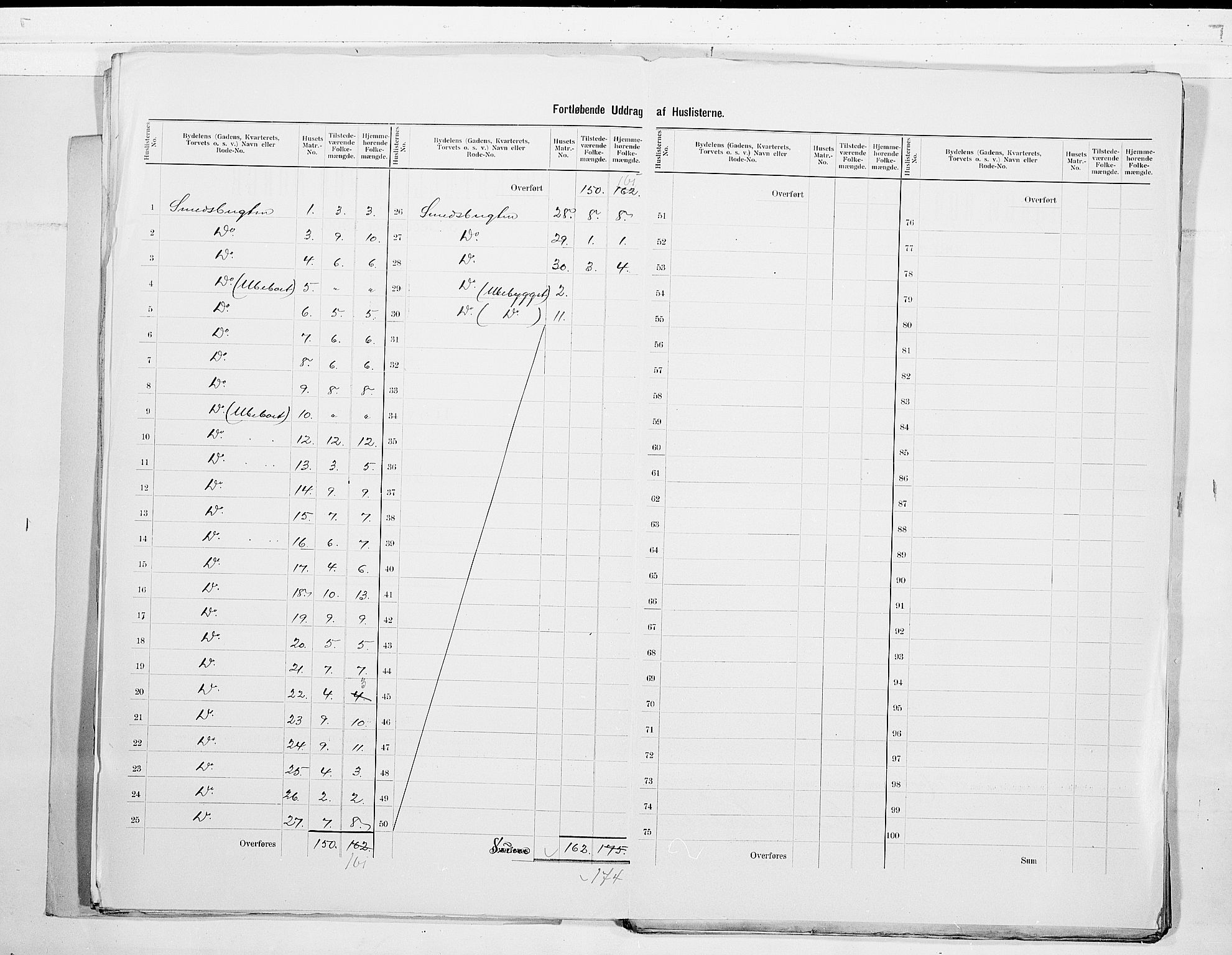 SAKO, 1900 census for Kragerø, 1900, p. 11