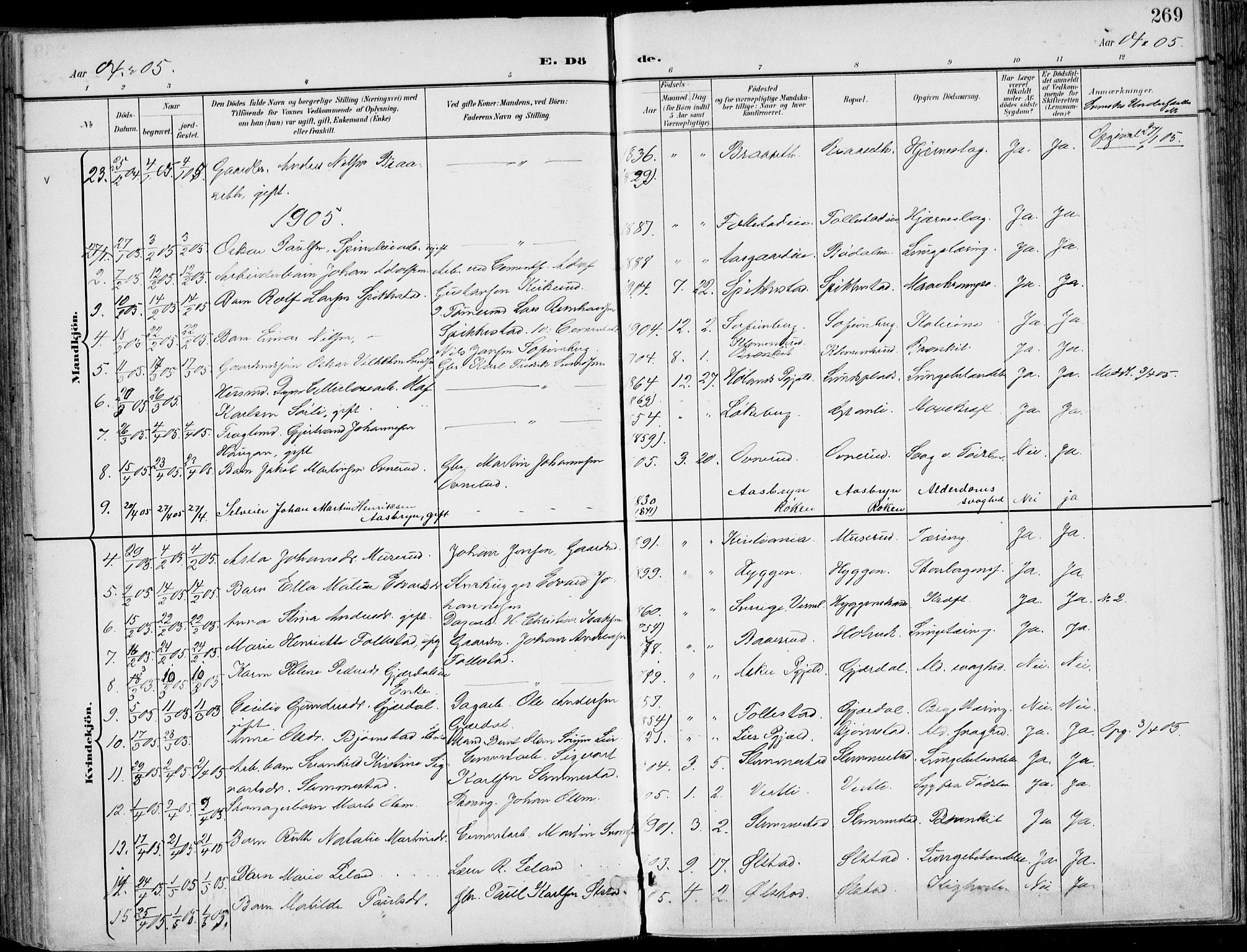 Røyken kirkebøker, AV/SAKO-A-241/F/Fa/L0009: Parish register (official) no. 9, 1898-1911, p. 269