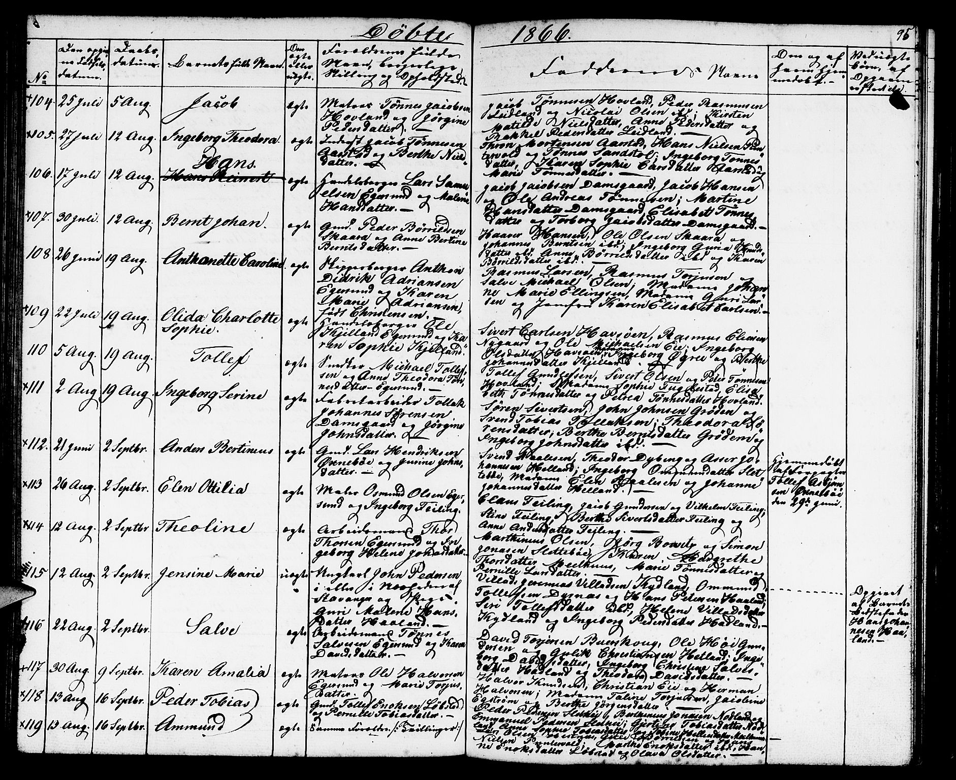 Eigersund sokneprestkontor, AV/SAST-A-101807/S09/L0004: Parish register (copy) no. B 4, 1855-1871, p. 95