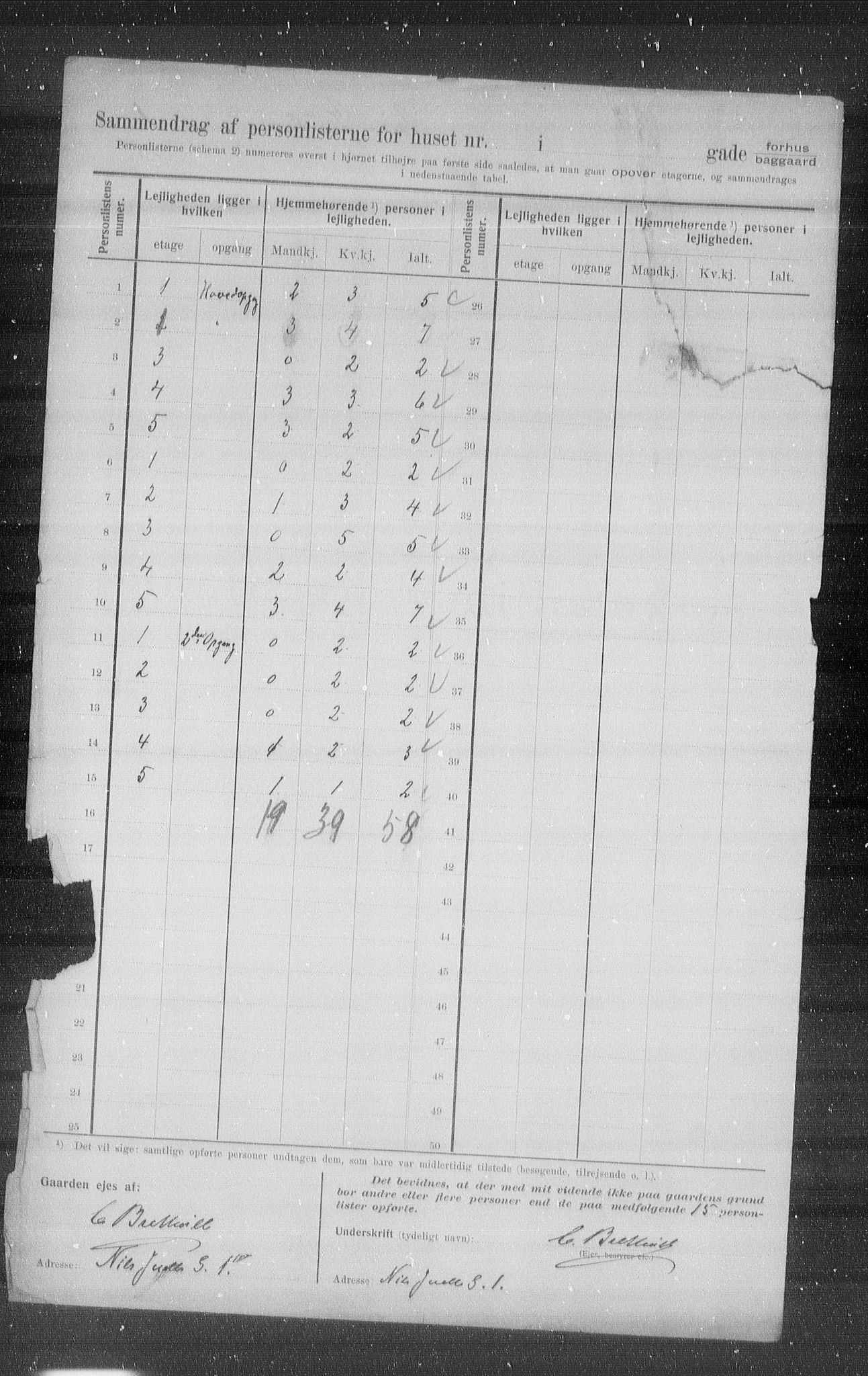 OBA, Municipal Census 1907 for Kristiania, 1907, p. 35882