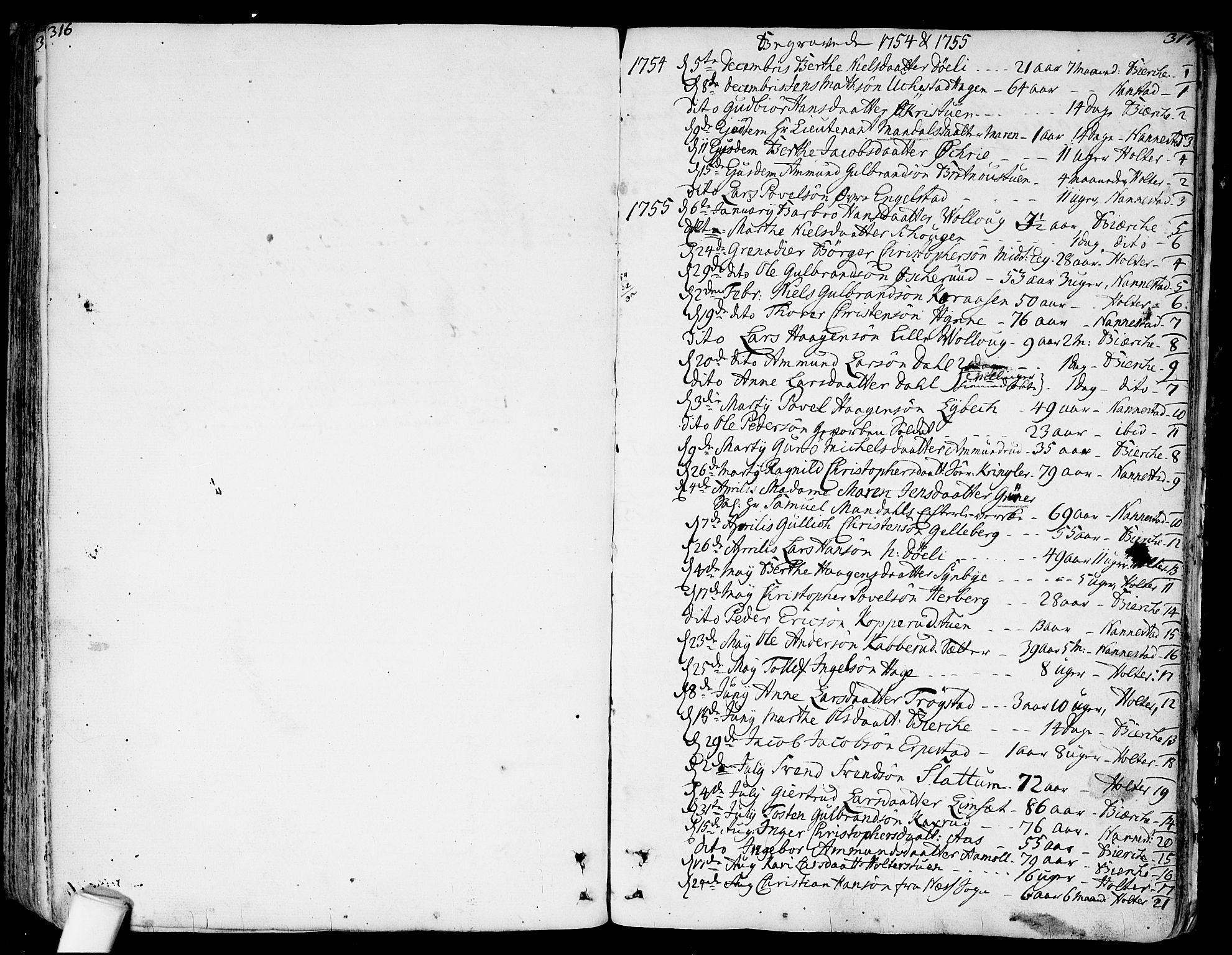 Nannestad prestekontor Kirkebøker, SAO/A-10414a/F/Fa/L0007: Parish register (official) no. I 7, 1754-1791, p. 316-317