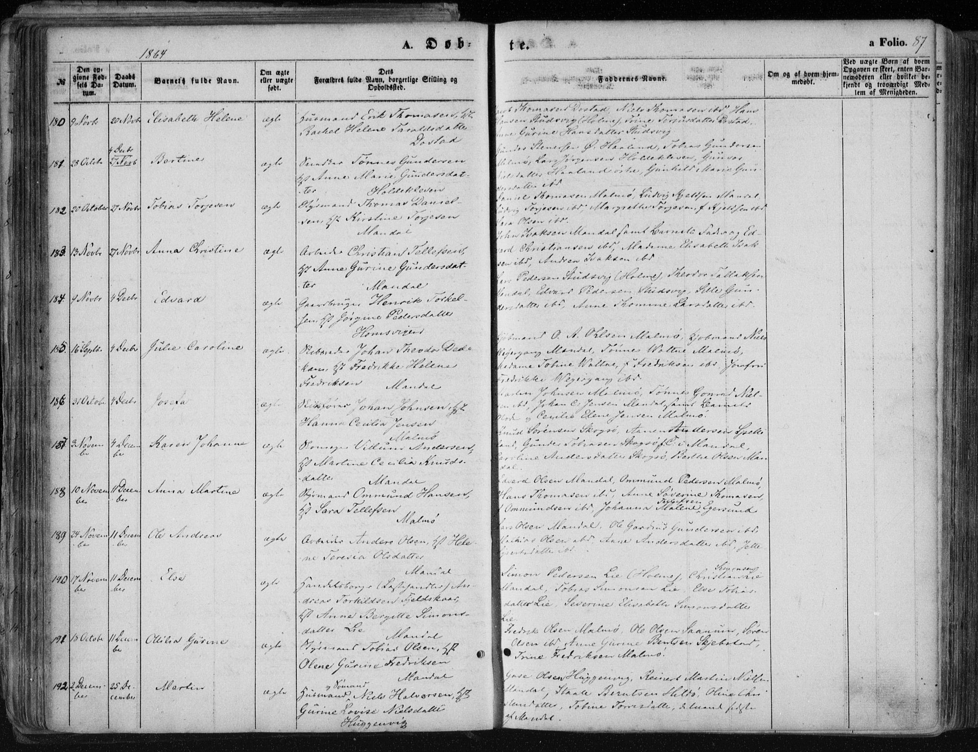 Mandal sokneprestkontor, SAK/1111-0030/F/Fa/Faa/L0014: Parish register (official) no. A 14, 1859-1872, p. 87