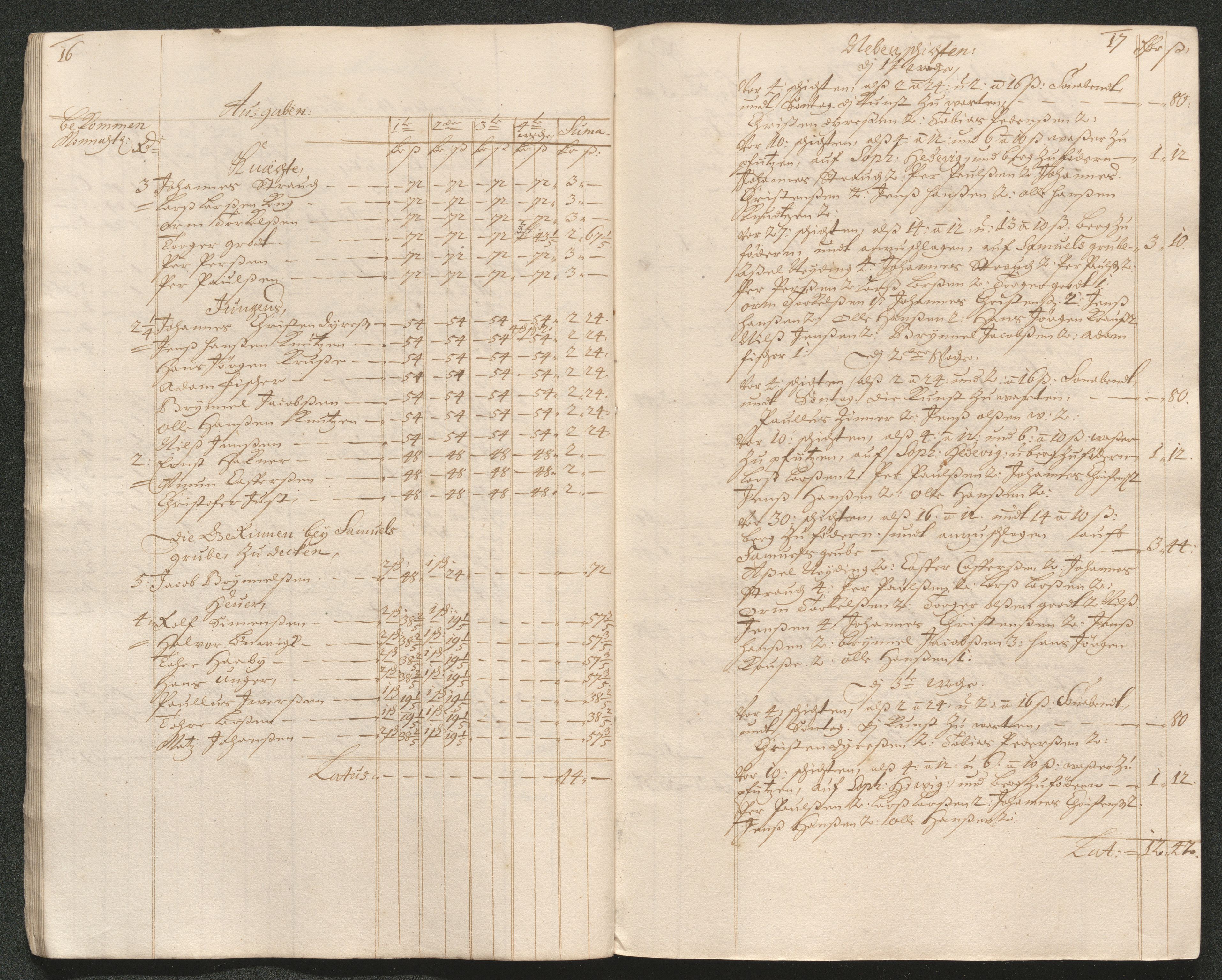 Kongsberg Sølvverk 1623-1816, SAKO/EA-3135/001/D/Dc/Dcd/L0069: Utgiftsregnskap for gruver m.m., 1695, p. 424