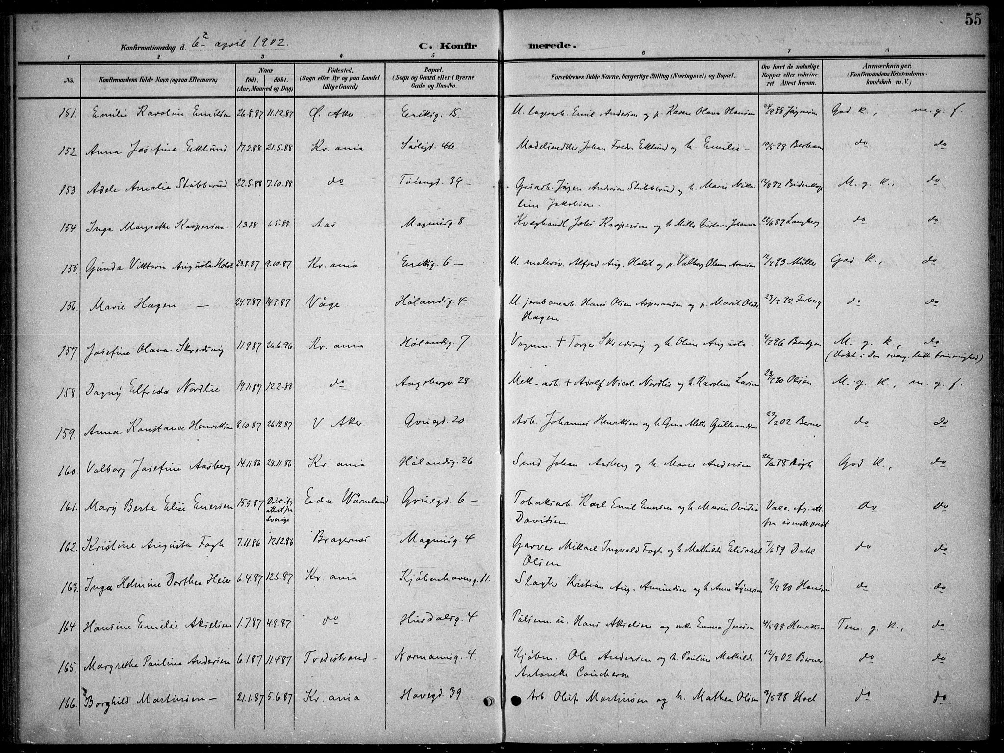 Kampen prestekontor Kirkebøker, SAO/A-10853/F/Fa/L0009: Parish register (official) no. I 9, 1899-1911, p. 55