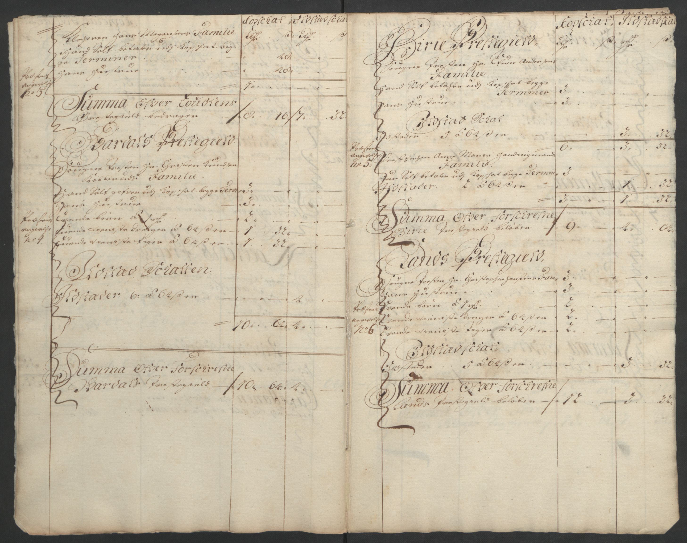 Rentekammeret inntil 1814, Reviderte regnskaper, Fogderegnskap, AV/RA-EA-4092/R18/L1290: Fogderegnskap Hadeland, Toten og Valdres, 1691, p. 200