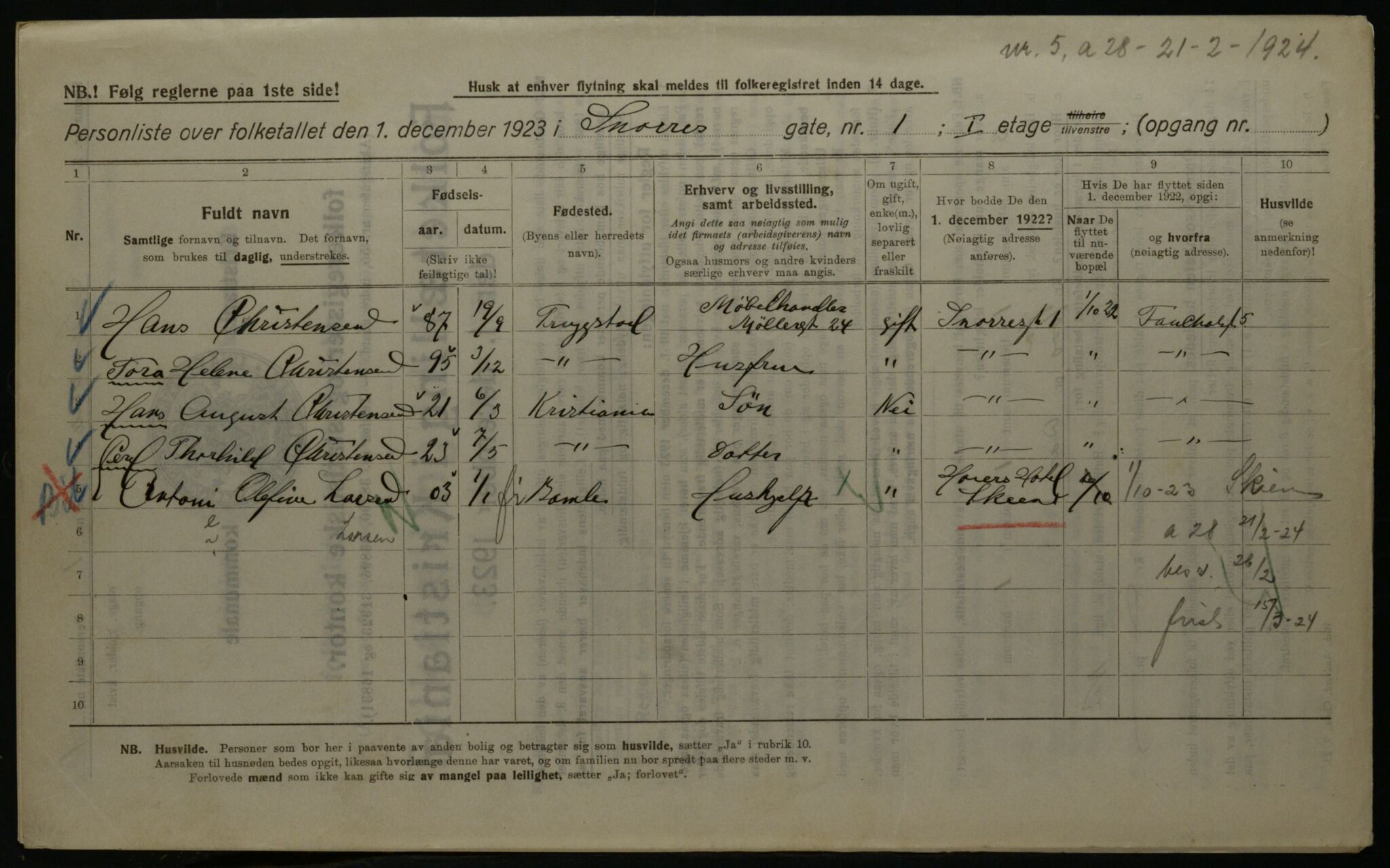 OBA, Municipal Census 1923 for Kristiania, 1923, p. 108225