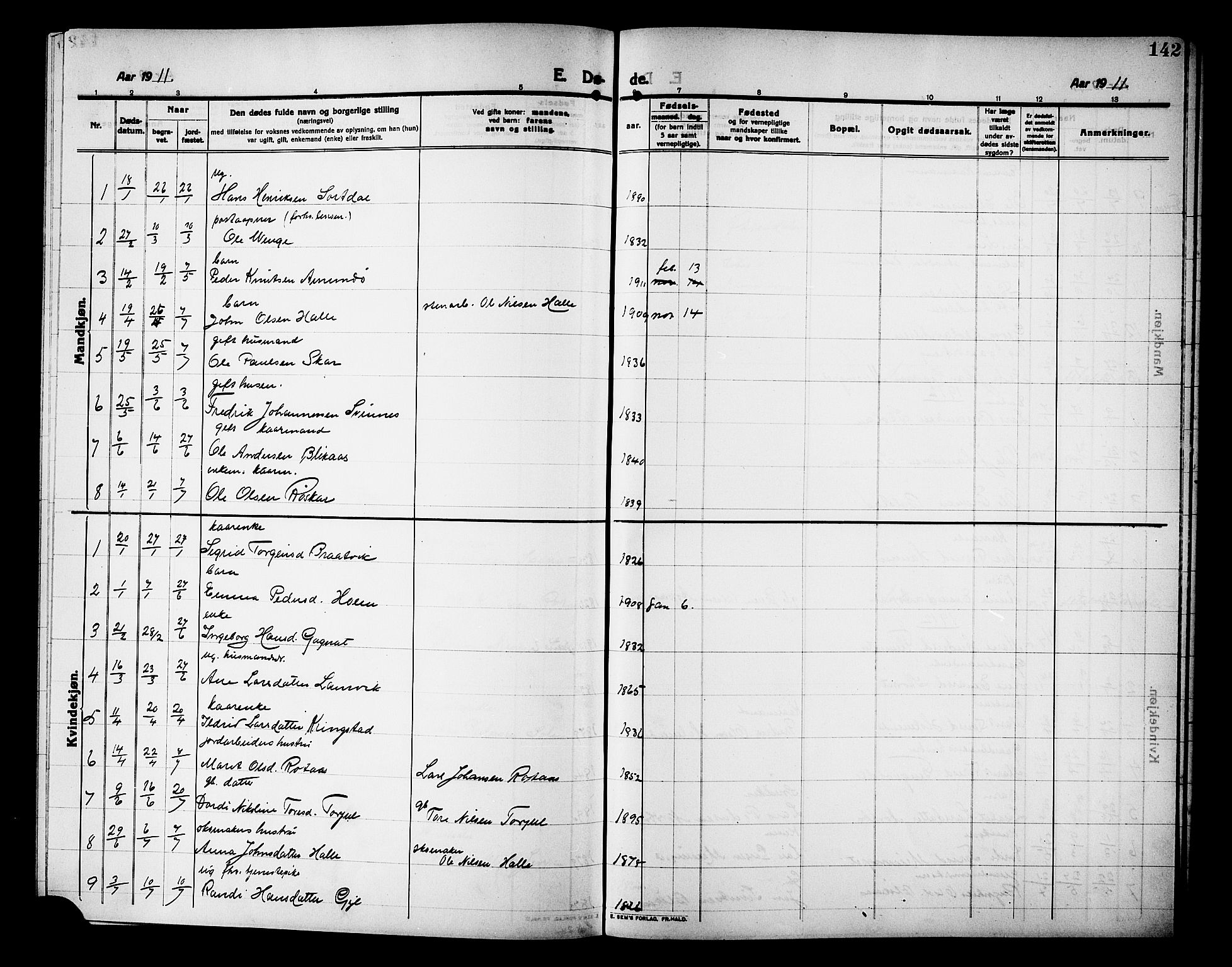 Ministerialprotokoller, klokkerbøker og fødselsregistre - Møre og Romsdal, AV/SAT-A-1454/586/L0993: Parish register (copy) no. 586C04, 1910-1918, p. 142