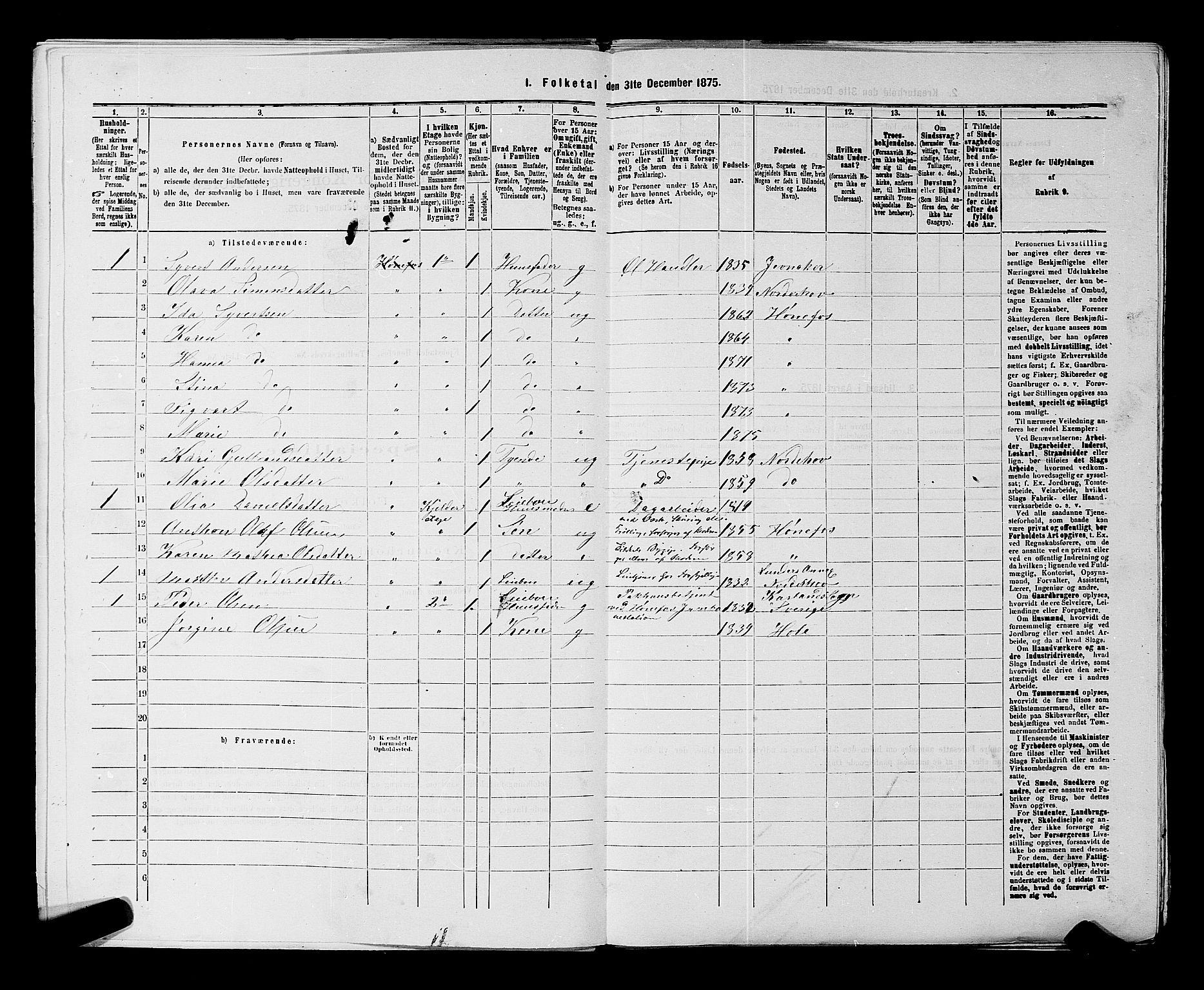 SAKO, 1875 census for 0601B Norderhov/Hønefoss, 1875, p. 50