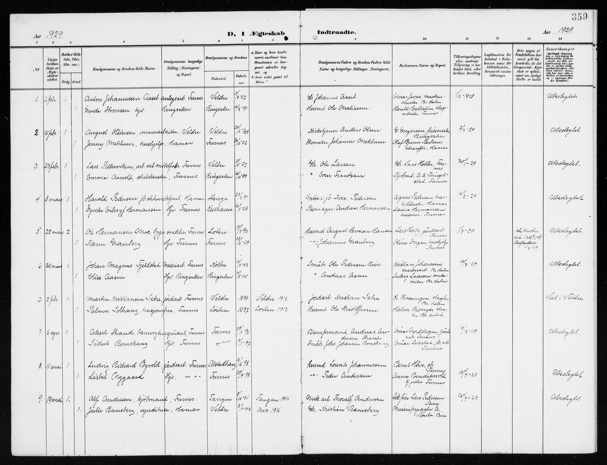 Furnes prestekontor, SAH/PREST-012/K/Ka/L0001: Parish register (official) no. 1, 1907-1935, p. 359