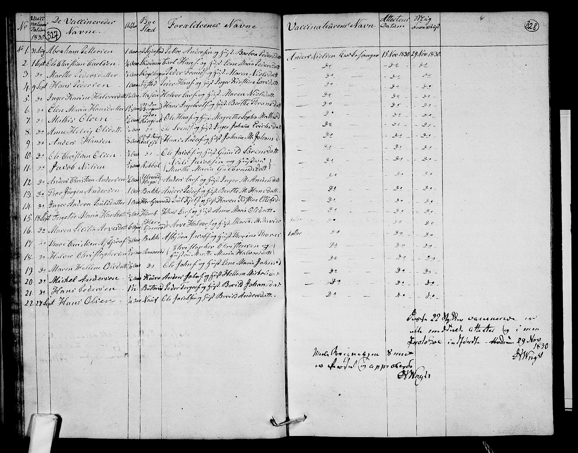 Hedrum kirkebøker, AV/SAKO-A-344/F/Fa/L0003: Parish register (official) no. I 3, 1807-1816, p. 327-328