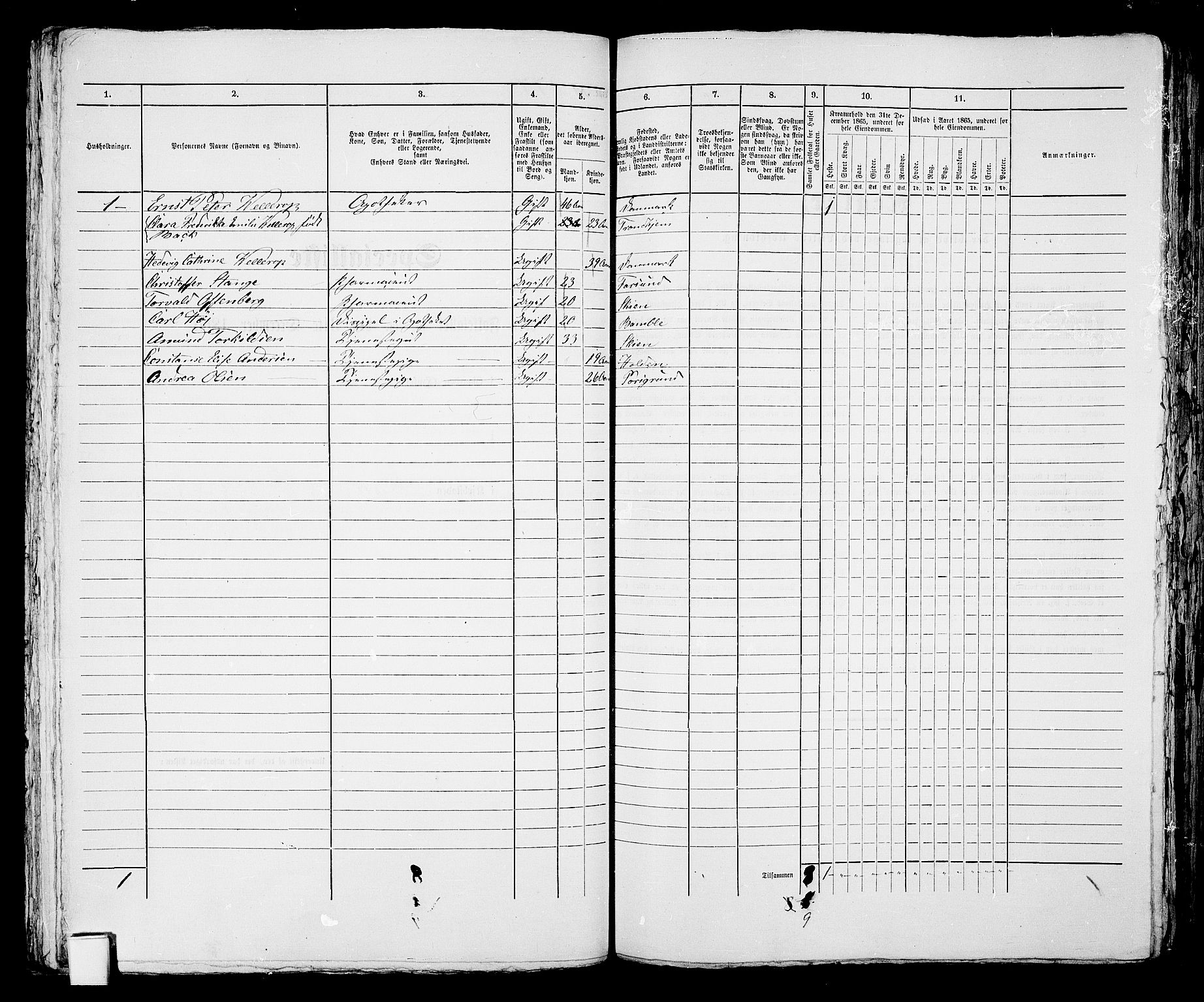 RA, 1865 census for Skien, 1865, p. 569