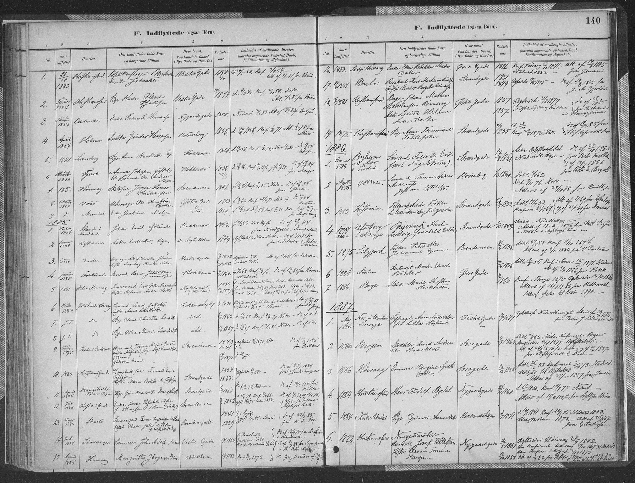 Vestre Moland sokneprestkontor, SAK/1111-0046/F/Fa/Faa/L0001: Parish register (official) no. A 1, 1884-1899, p. 140