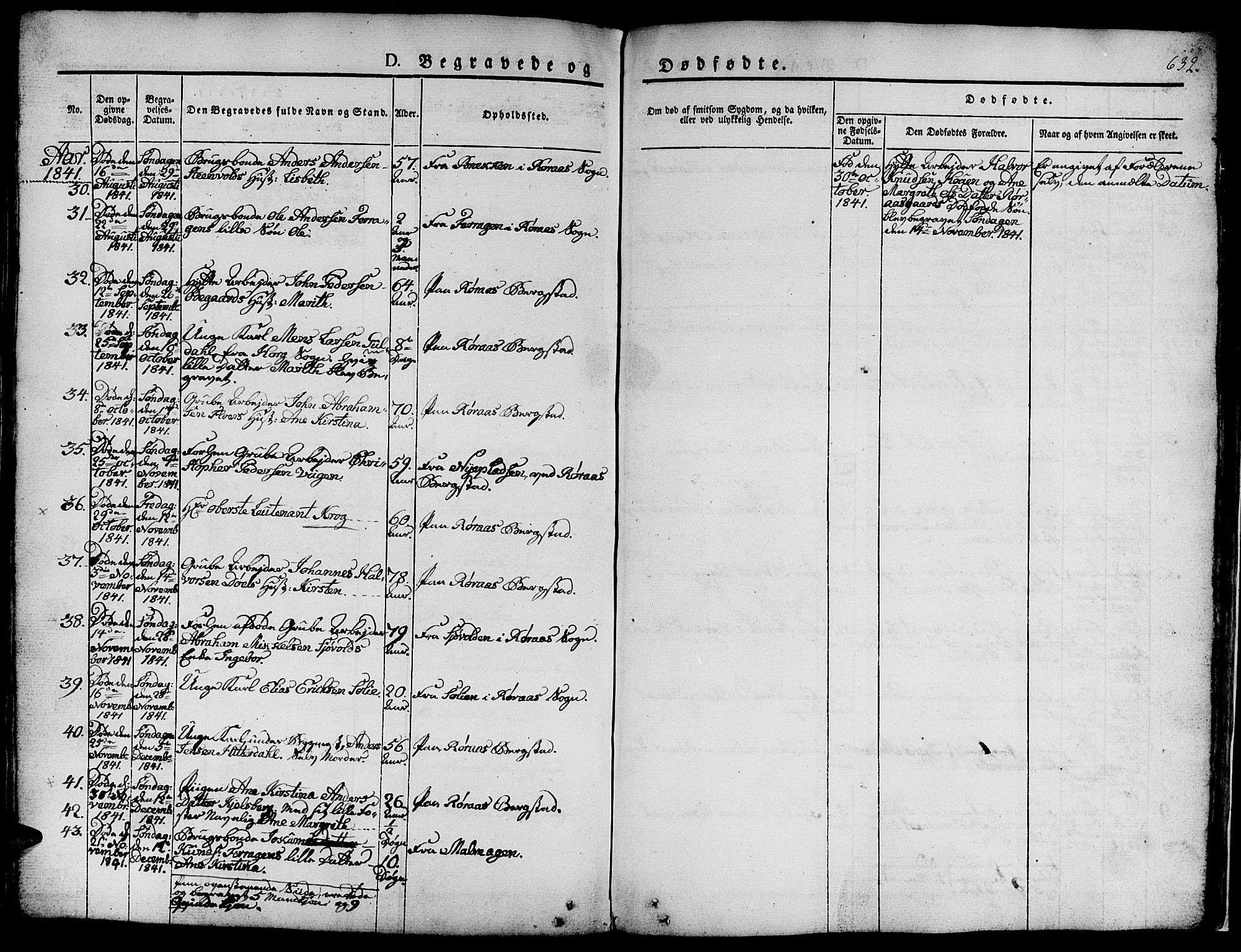 Ministerialprotokoller, klokkerbøker og fødselsregistre - Sør-Trøndelag, SAT/A-1456/681/L0939: Parish register (copy) no. 681C03, 1829-1855, p. 632