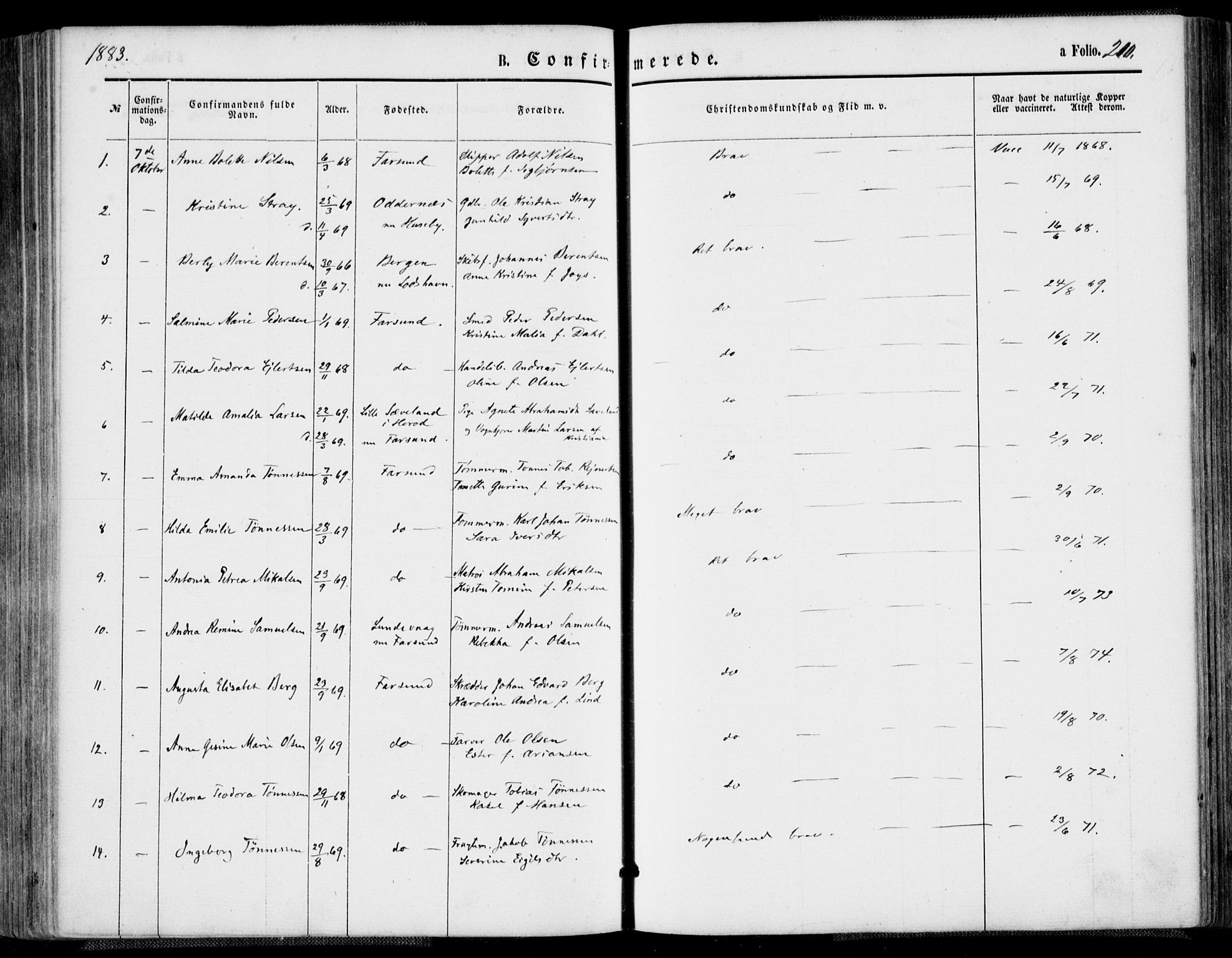 Farsund sokneprestkontor, AV/SAK-1111-0009/F/Fa/L0005: Parish register (official) no. A 5, 1863-1886, p. 210