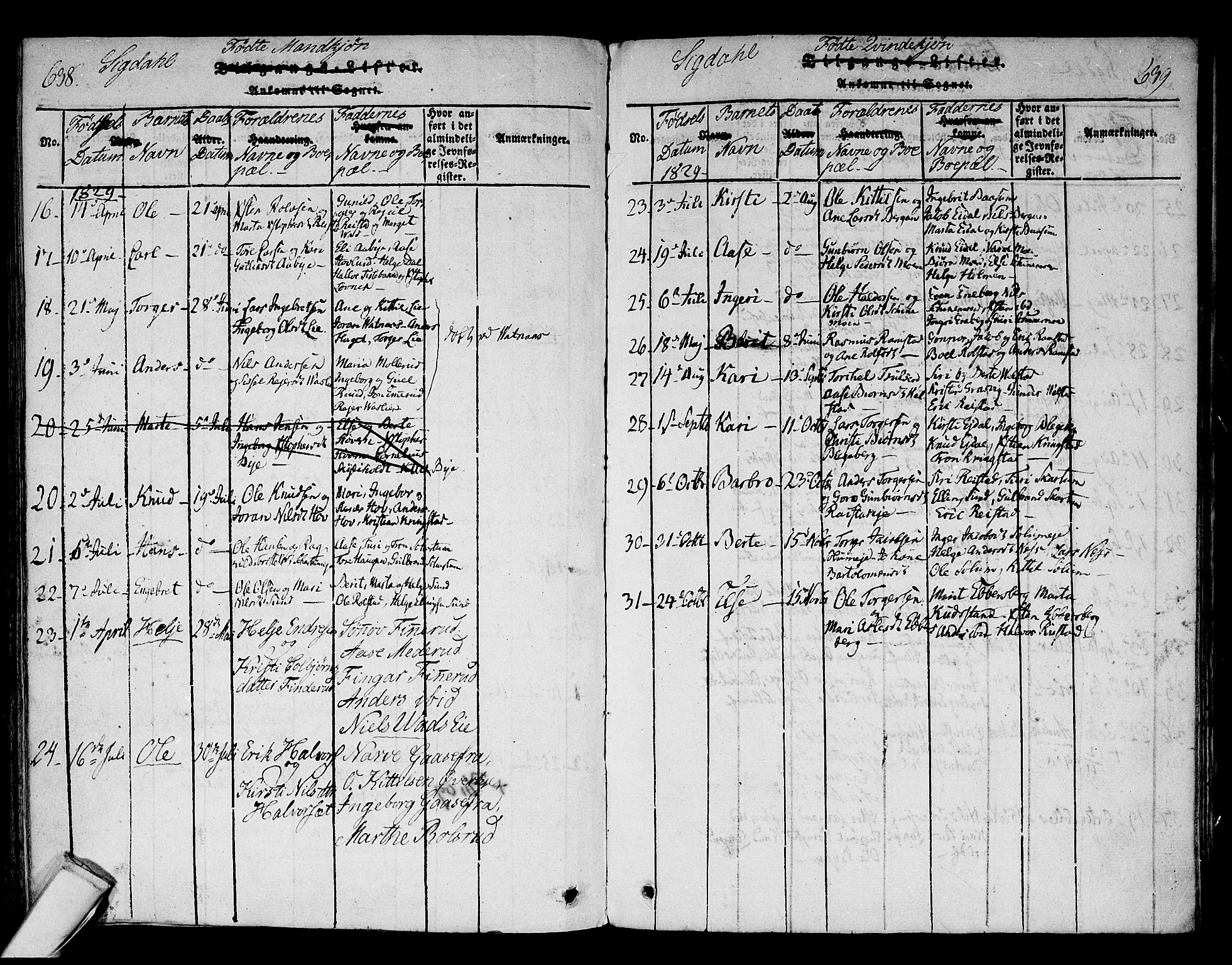 Sigdal kirkebøker, SAKO/A-245/F/Fa/L0005: Parish register (official) no. I 5 /1, 1815-1829, p. 638-639