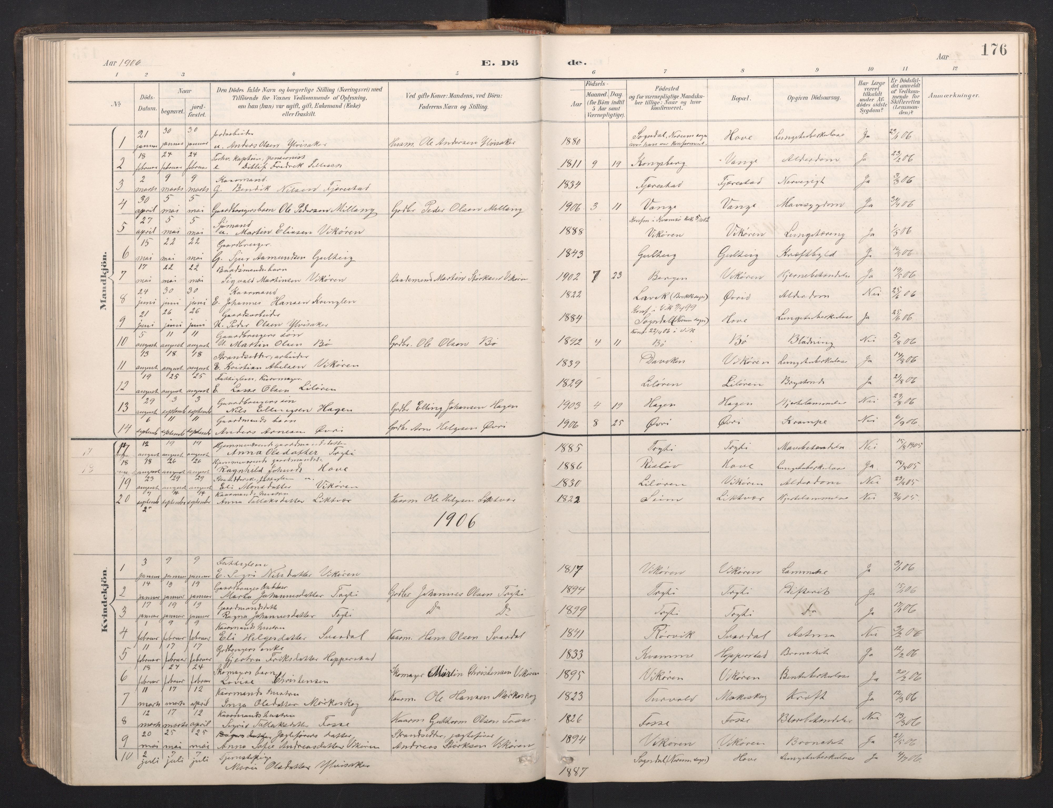 Vik sokneprestembete, SAB/A-81501: Parish register (copy) no. A 4, 1895-1914, p. 175b-176a