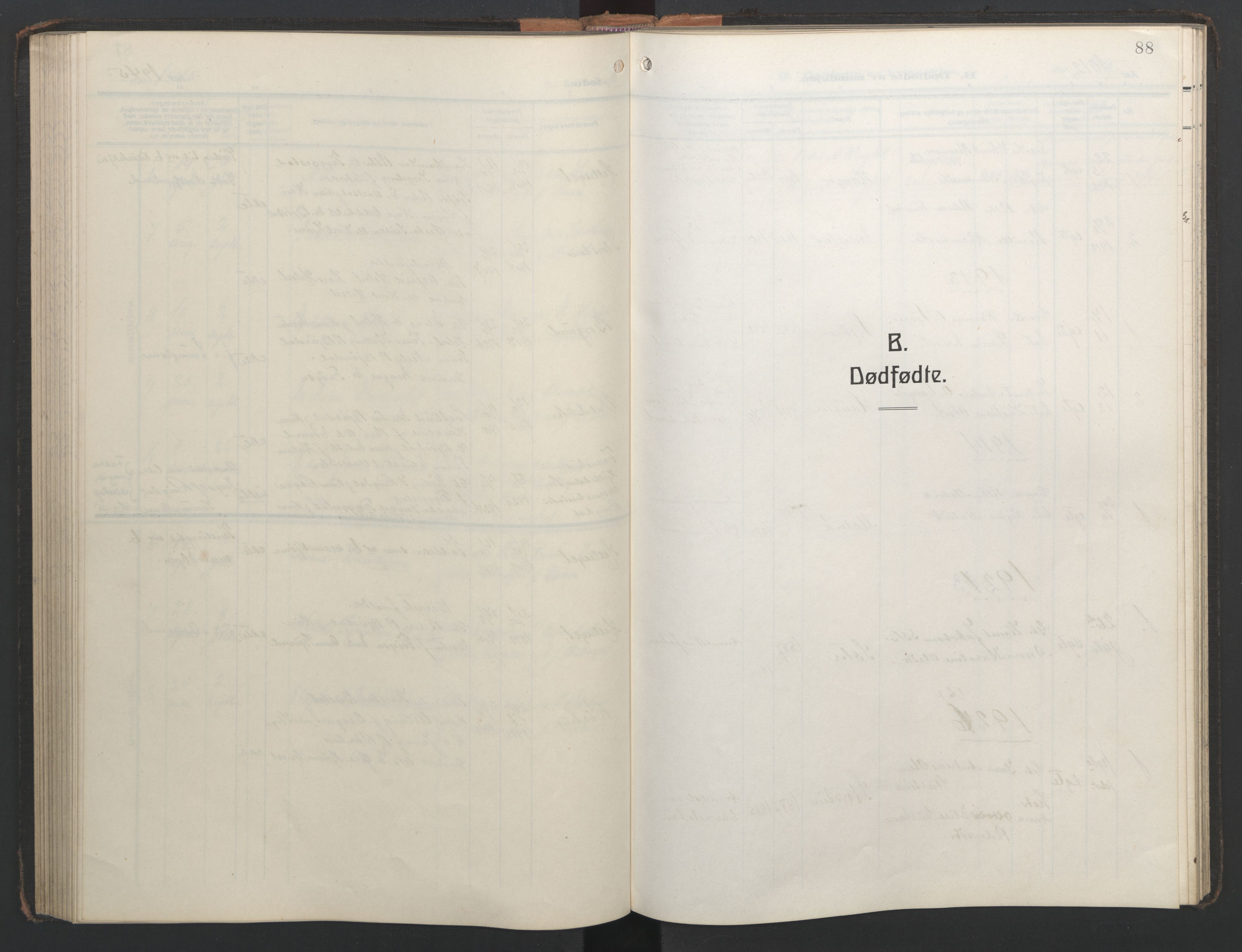 Ministerialprotokoller, klokkerbøker og fødselsregistre - Møre og Romsdal, SAT/A-1454/517/L0232: Parish register (copy) no. 517C05, 1910-1946, p. 88