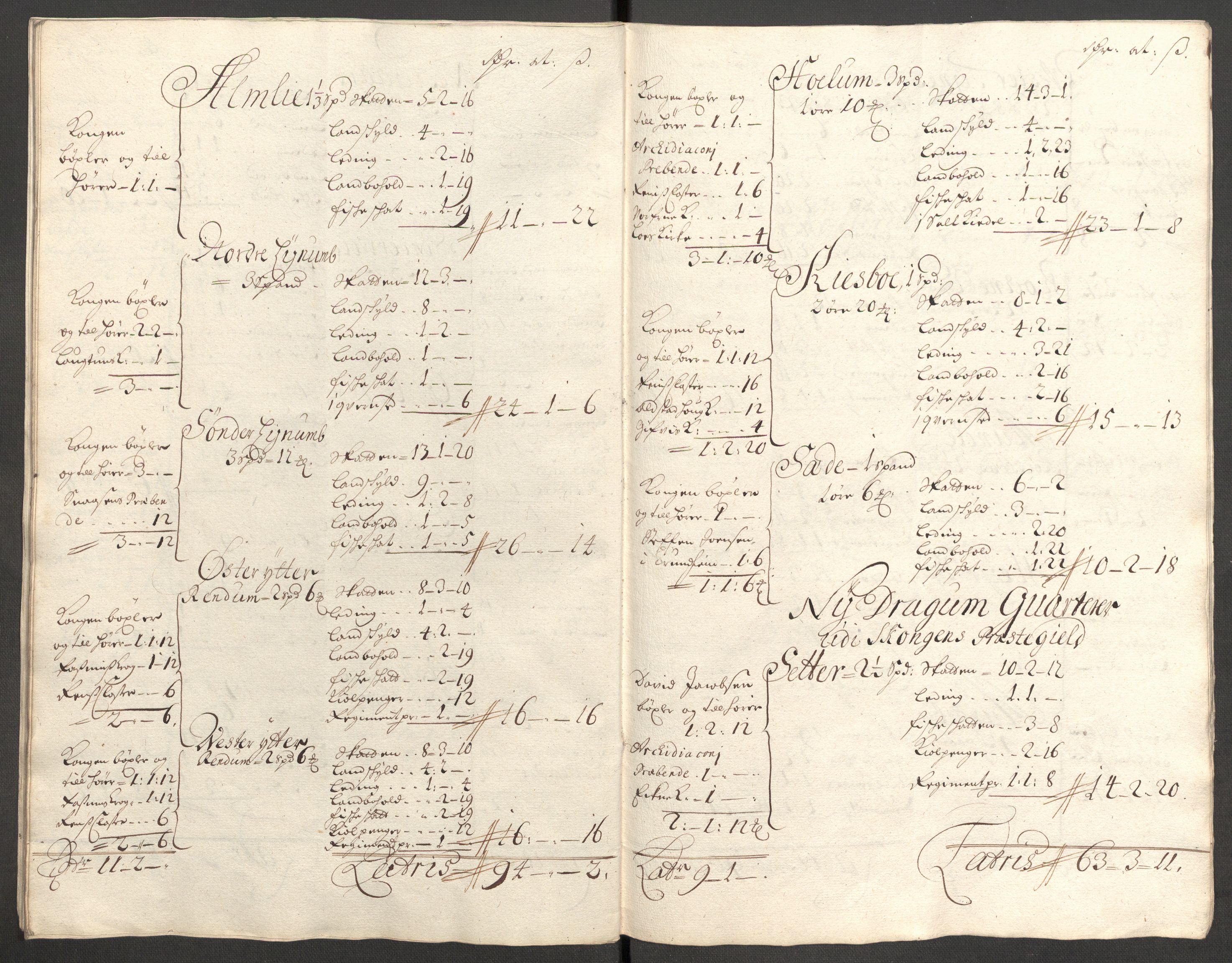 Rentekammeret inntil 1814, Reviderte regnskaper, Fogderegnskap, AV/RA-EA-4092/R62/L4193: Fogderegnskap Stjørdal og Verdal, 1701-1702, p. 487