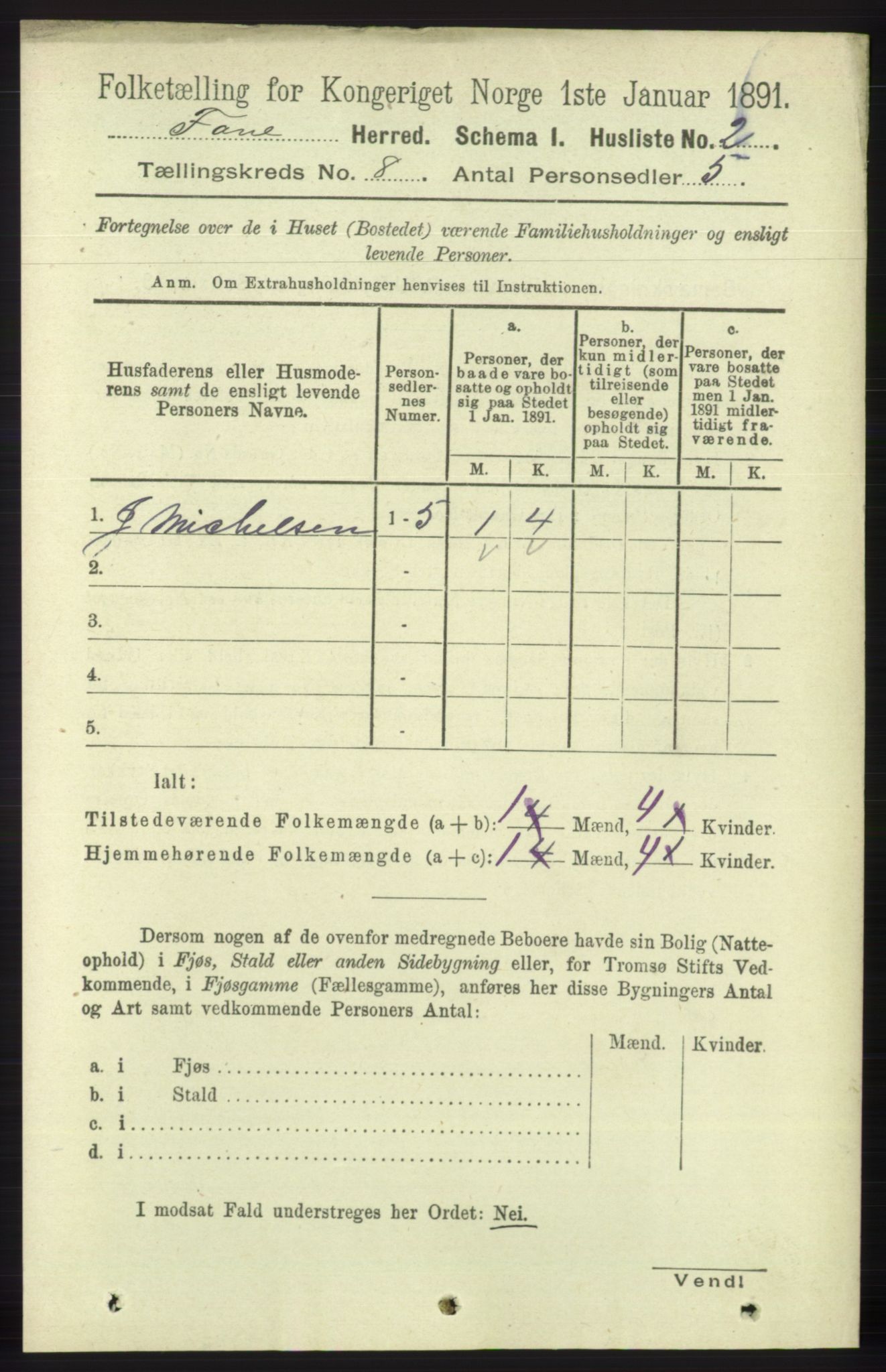 RA, 1891 census for 1249 Fana, 1891, p. 3288