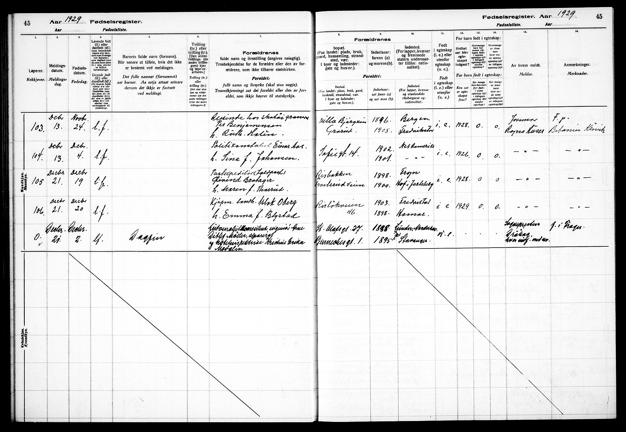 Gamle Aker prestekontor Kirkebøker, AV/SAO-A-10617a/J/L0002: Birth register no. 2, 1927-1935, p. 45