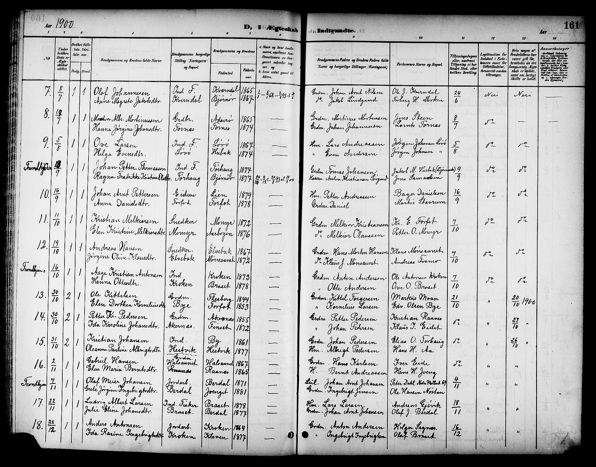 Ministerialprotokoller, klokkerbøker og fødselsregistre - Sør-Trøndelag, SAT/A-1456/655/L0688: Parish register (copy) no. 655C04, 1899-1922, p. 161