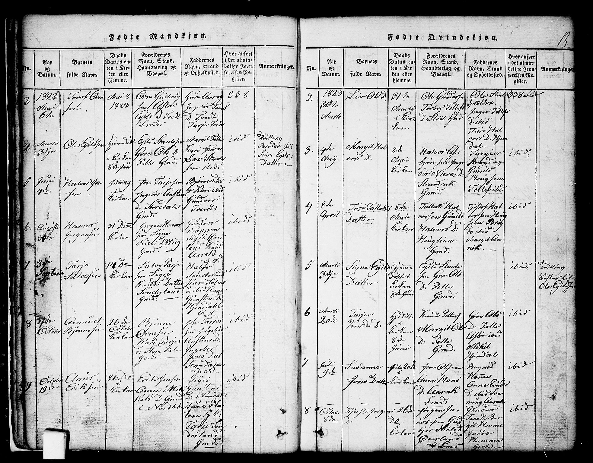 Nissedal kirkebøker, SAKO/A-288/G/Gb/L0001: Parish register (copy) no. II 1, 1814-1862, p. 18