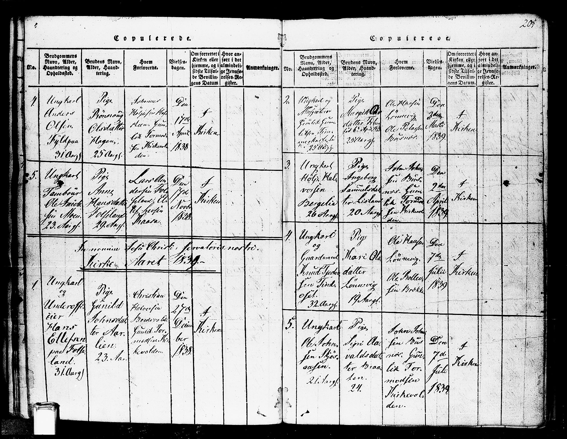 Gransherad kirkebøker, AV/SAKO-A-267/F/Fa/L0001: Parish register (official) no. I 1, 1815-1843, p. 205