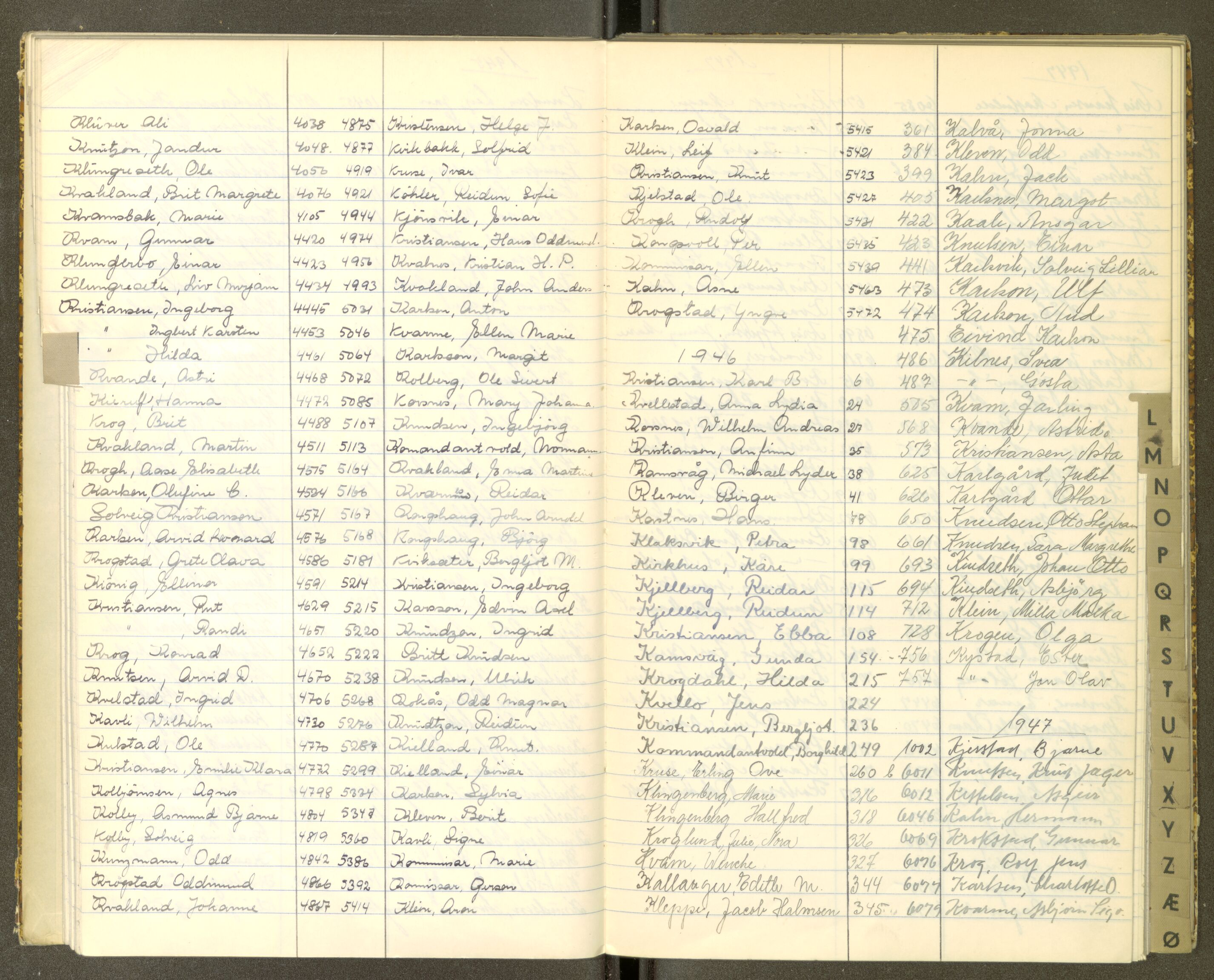 Trondheim politikammer, AV/SAT-A-1887/1/30/L0056: Register til passprotokoll, 1945-1947