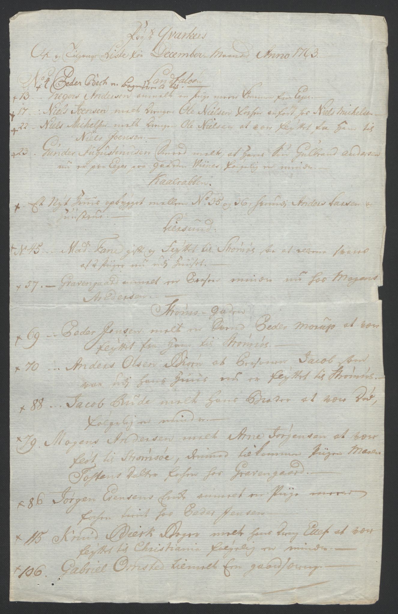 Rentekammeret inntil 1814, Reviderte regnskaper, Byregnskaper, AV/RA-EA-4066/R/Rf/L0119/0001: [F2] Kontribusjonsregnskap / Ekstraskatt, 1762-1767, p. 127