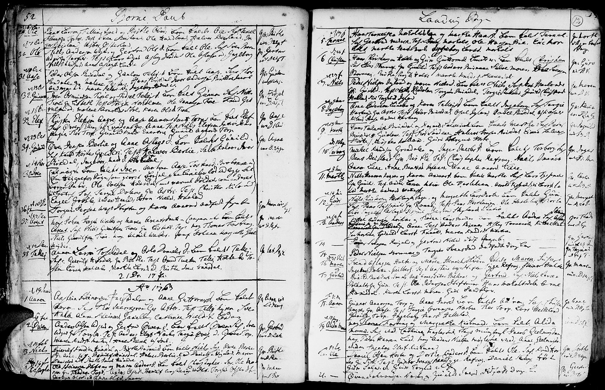 Hommedal sokneprestkontor, AV/SAK-1111-0023/F/Fa/Fab/L0002: Parish register (official) no. A 2 /1, 1741-1848, p. 12