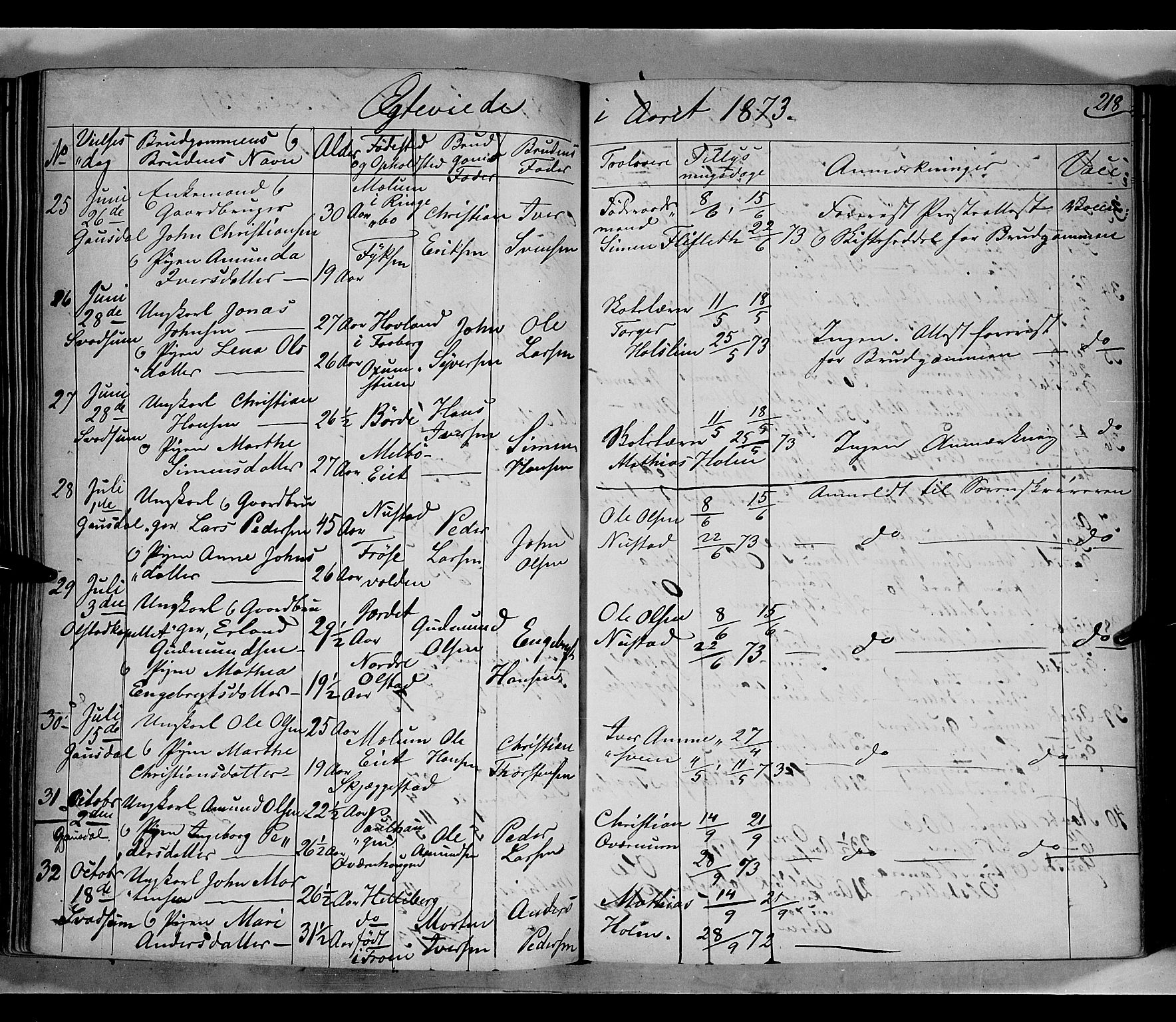 Gausdal prestekontor, SAH/PREST-090/H/Ha/Haa/L0009: Parish register (official) no. 9, 1862-1873, p. 218