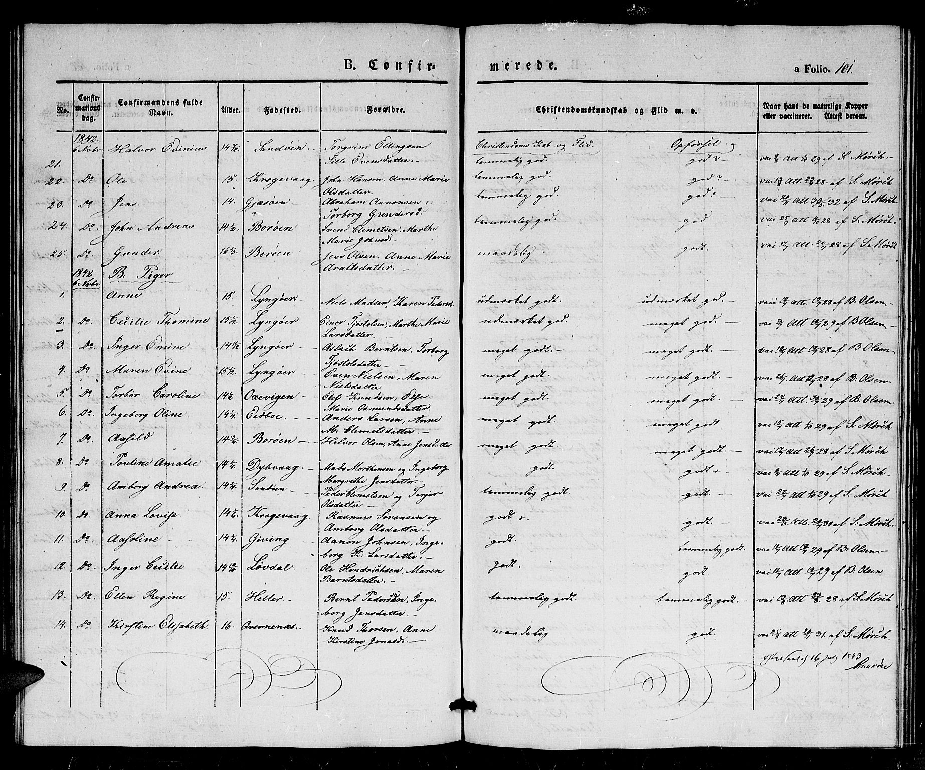 Dypvåg sokneprestkontor, SAK/1111-0007/F/Fb/Fba/L0010: Parish register (copy) no. B 10, 1842-1857, p. 101