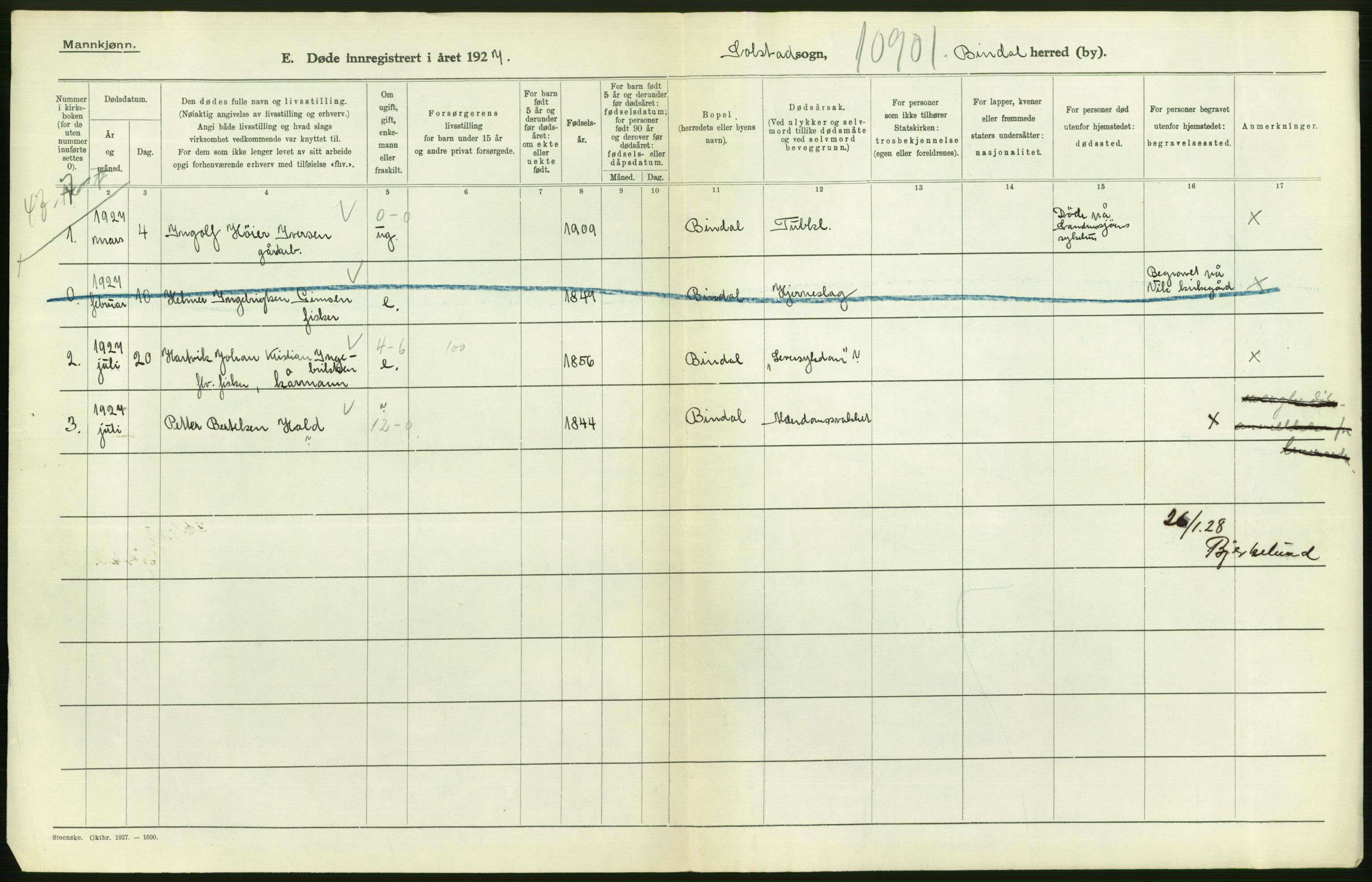 Statistisk sentralbyrå, Sosiodemografiske emner, Befolkning, AV/RA-S-2228/D/Df/Dfc/Dfcg/L0042: Nordland fylke: Døde. Bygder og byer., 1927, p. 312