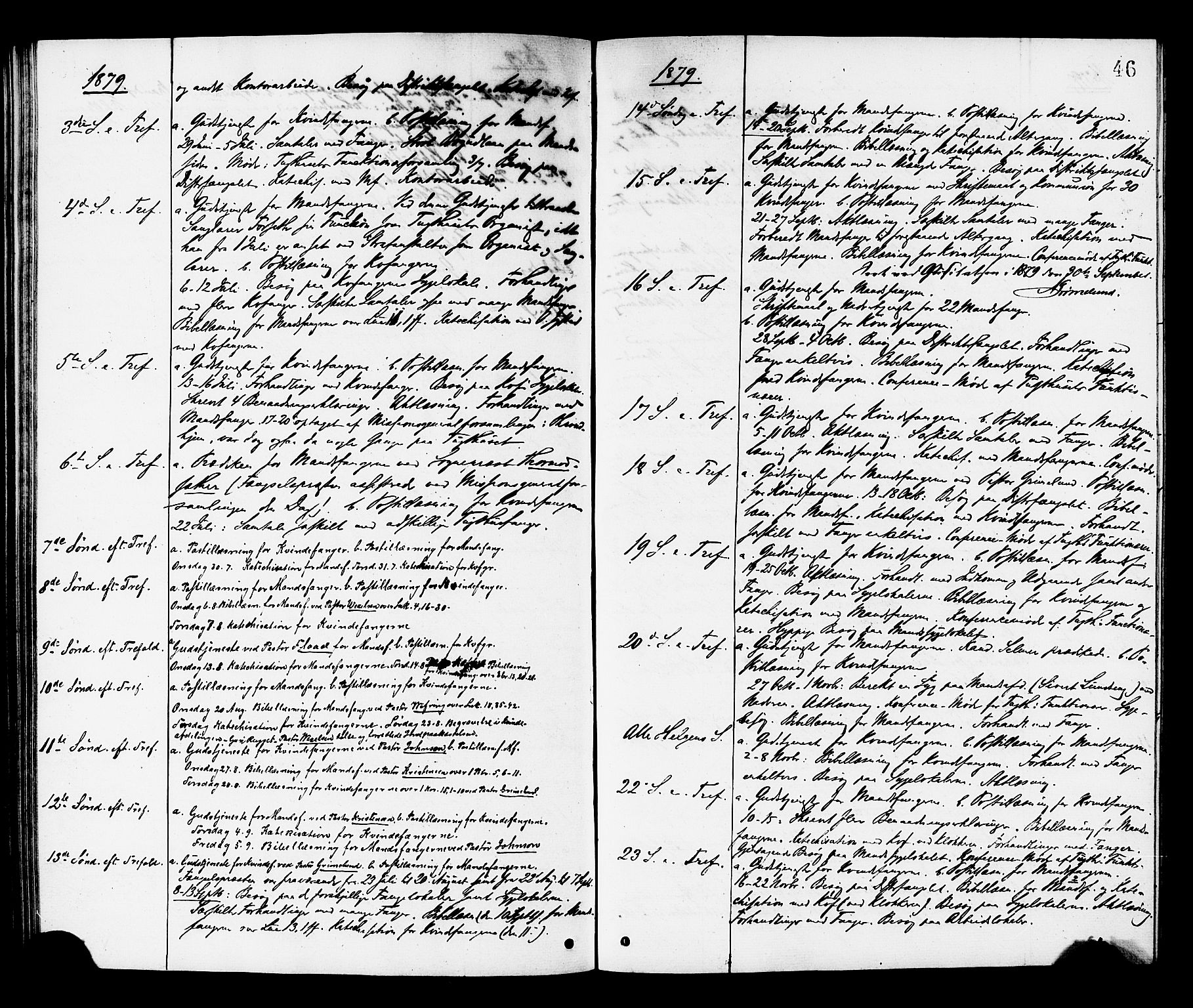Ministerialprotokoller, klokkerbøker og fødselsregistre - Sør-Trøndelag, SAT/A-1456/624/L0482: Parish register (official) no. 624A03, 1870-1918, p. 46