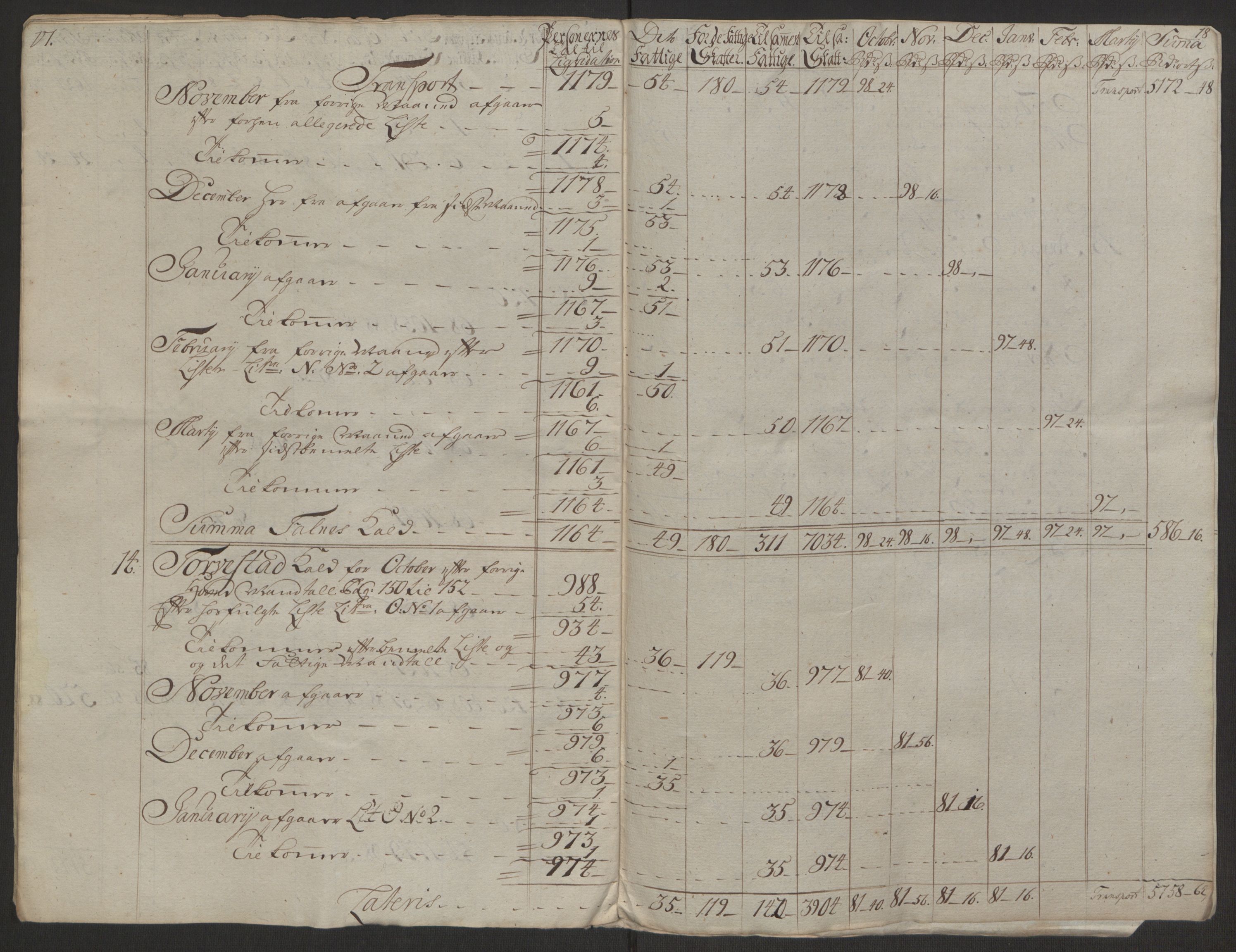 Rentekammeret inntil 1814, Realistisk ordnet avdeling, AV/RA-EA-4070/Ol/L0016b: [Gg 10]: Ekstraskatten, 23.09.1762. Ryfylke, 1764-1768, p. 367