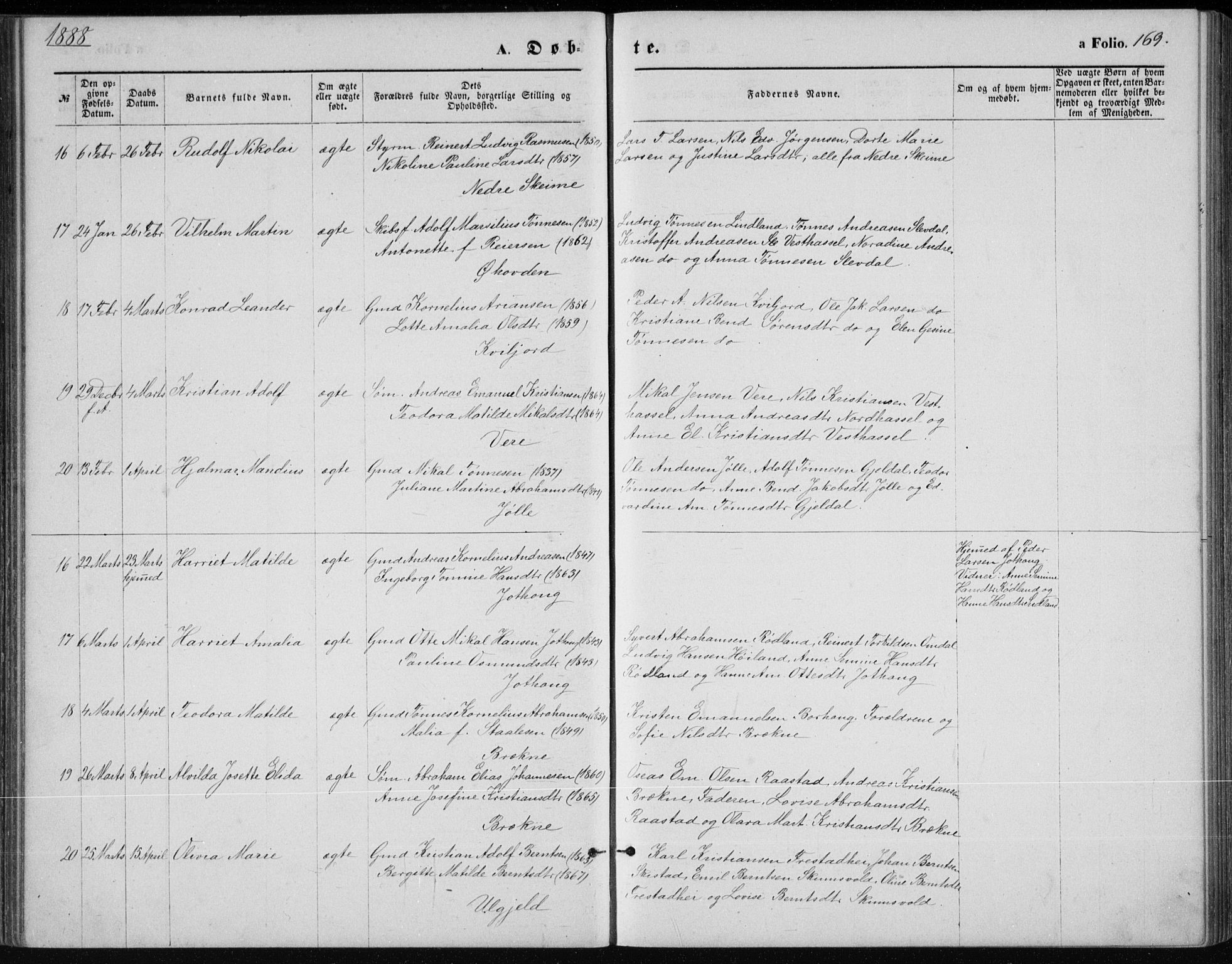 Lista sokneprestkontor, AV/SAK-1111-0027/F/Fb/L0004: Parish register (copy) no. B 4, 1877-1891, p. 169