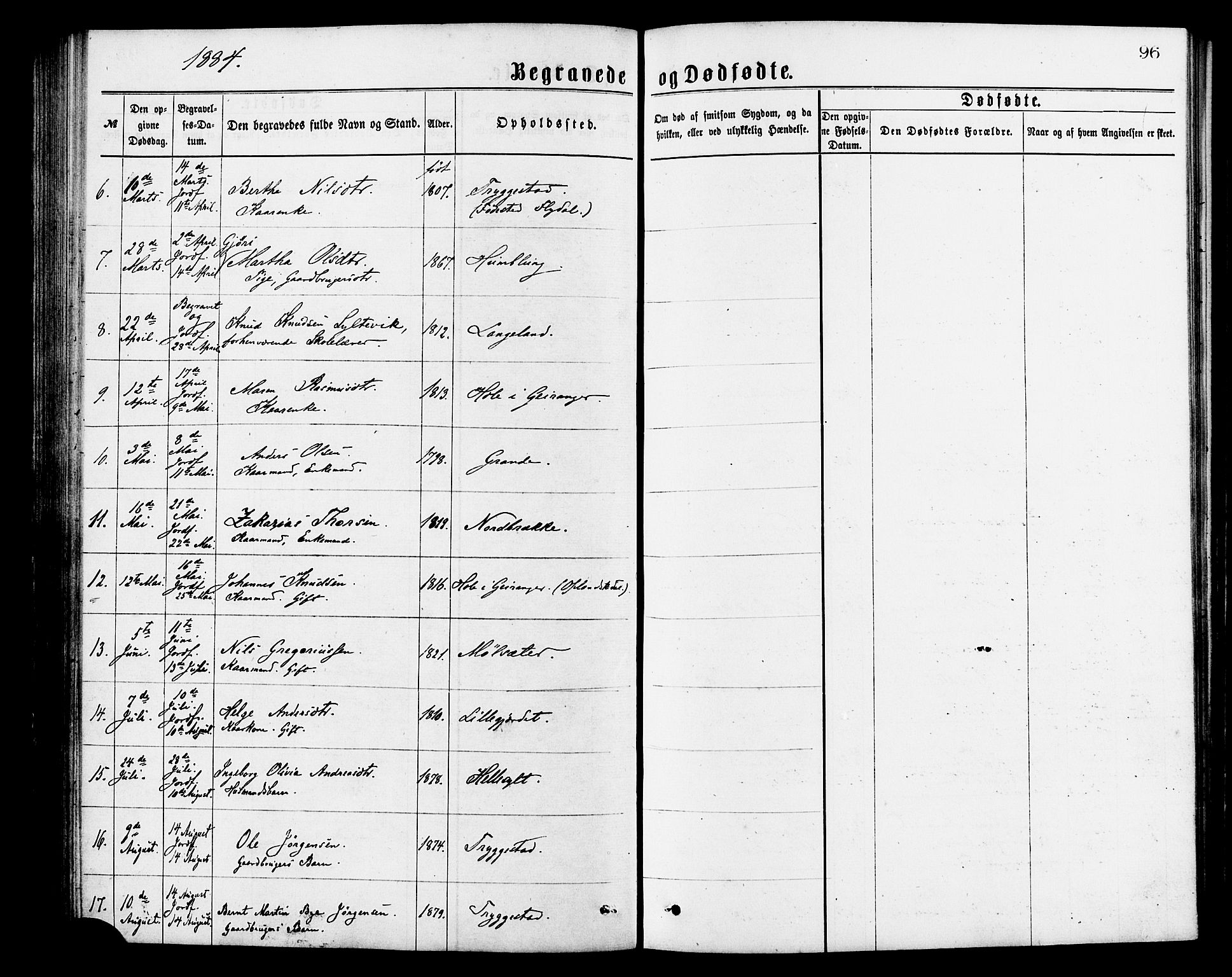 Ministerialprotokoller, klokkerbøker og fødselsregistre - Møre og Romsdal, SAT/A-1454/517/L0227: Parish register (official) no. 517A07, 1870-1886, p. 96