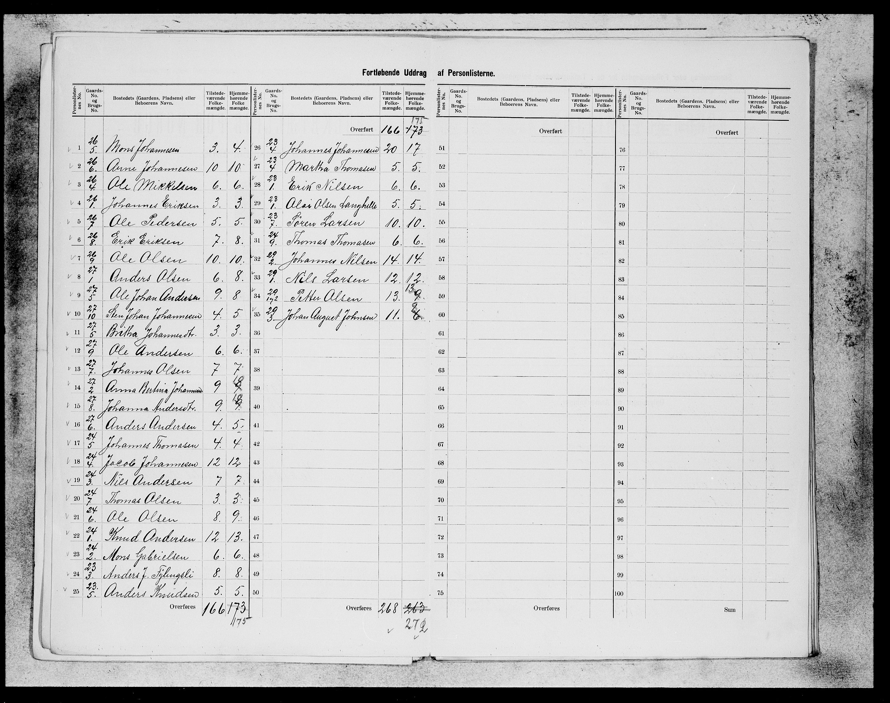 SAB, 1900 census for Bruvik, 1900, p. 8