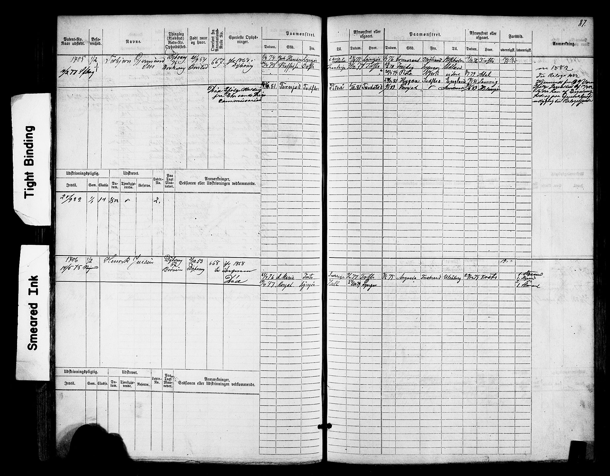 Tvedestrand mønstringskrets, AV/SAK-2031-0011/F/Fb/L0017: Hovedrulle nr 1533-2288, U-33, 1874-1882, p. 91