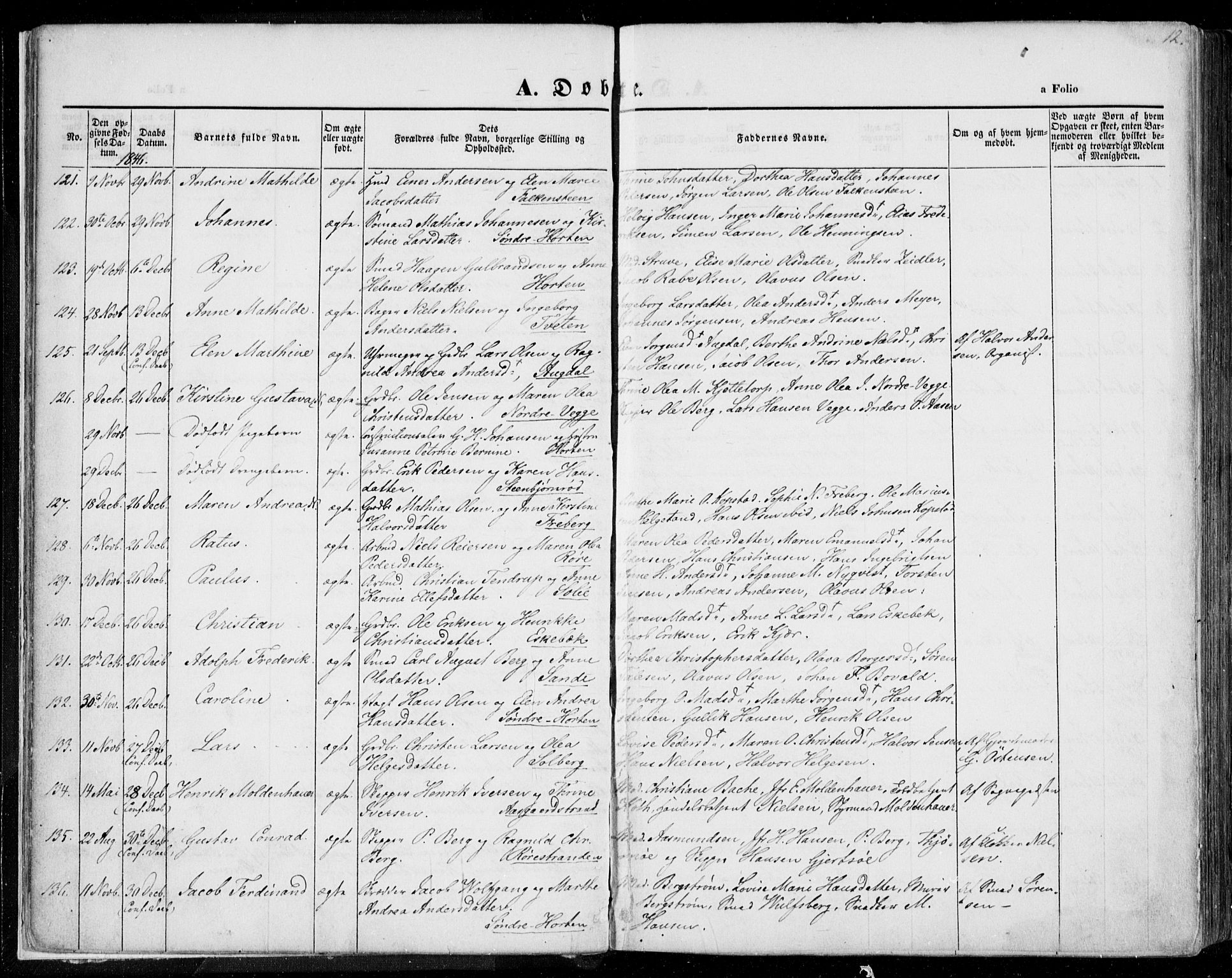 Borre kirkebøker, AV/SAKO-A-338/F/Fa/L0005: Parish register (official) no. I 5, 1845-1851, p. 12