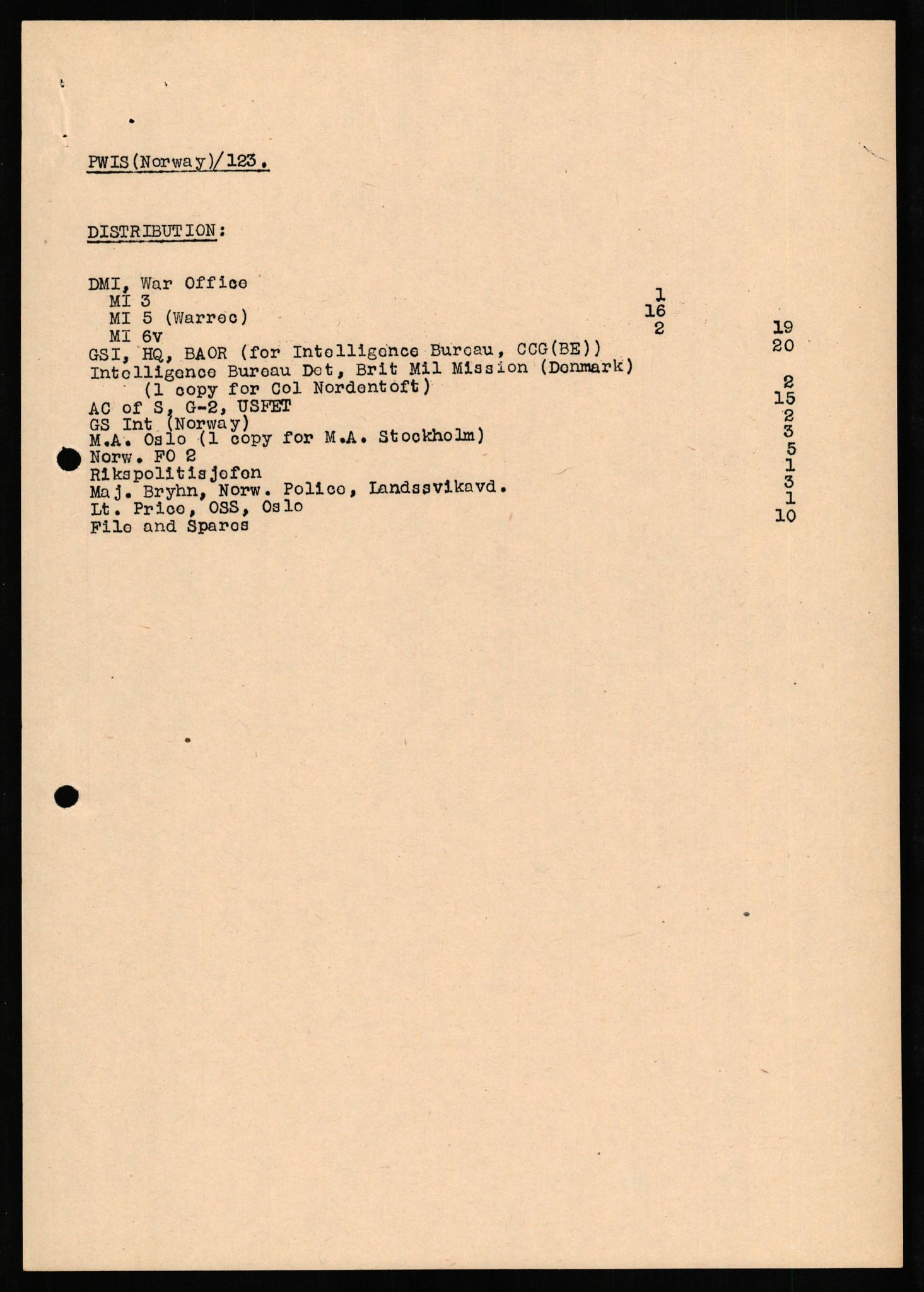 Forsvaret, Forsvarets overkommando II, RA/RAFA-3915/D/Db/L0023: CI Questionaires. Tyske okkupasjonsstyrker i Norge. Tyskere., 1945-1946, p. 492