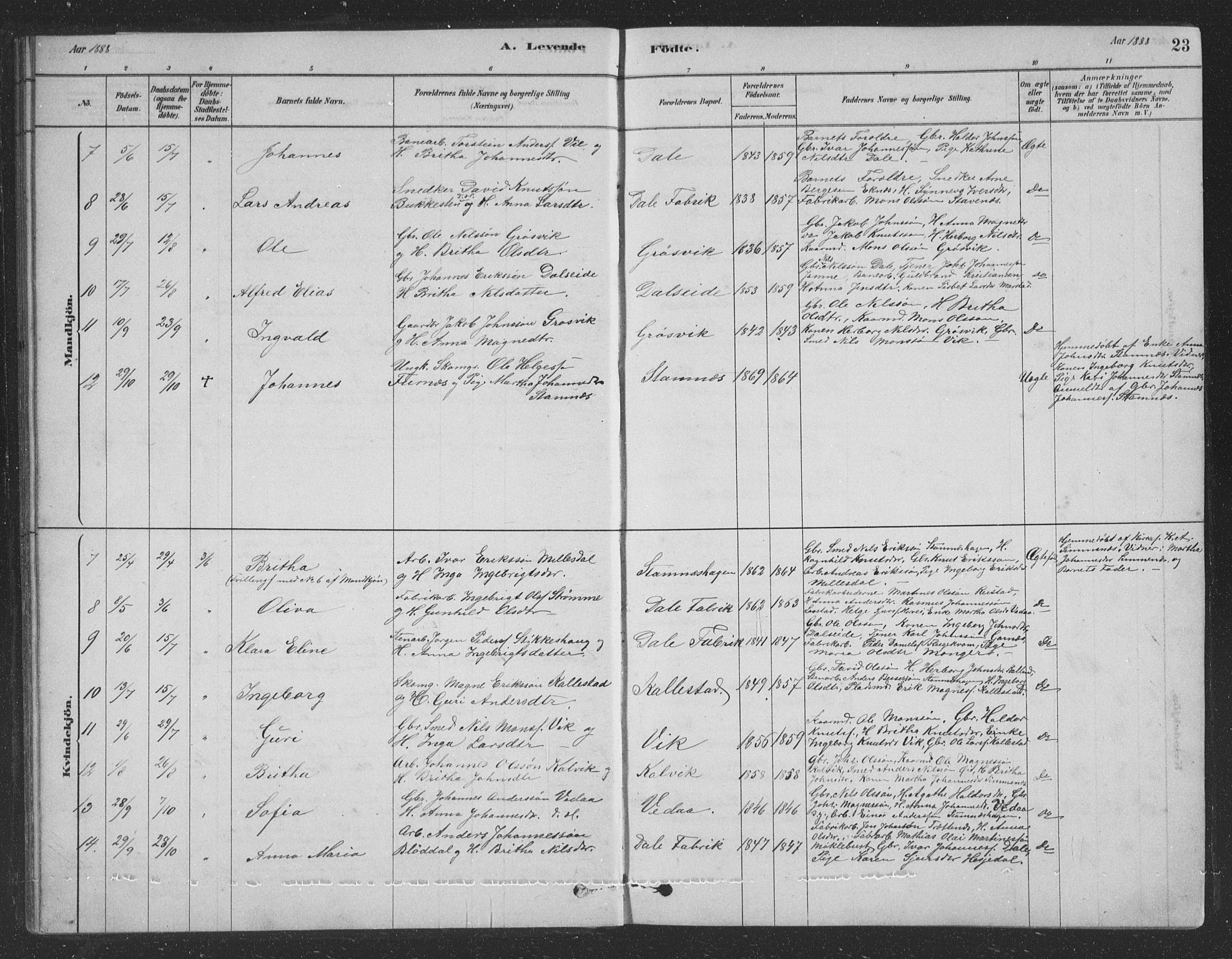 Vaksdal Sokneprestembete, SAB/A-78901/H/Hab: Parish register (copy) no. D 1, 1878-1939, p. 23
