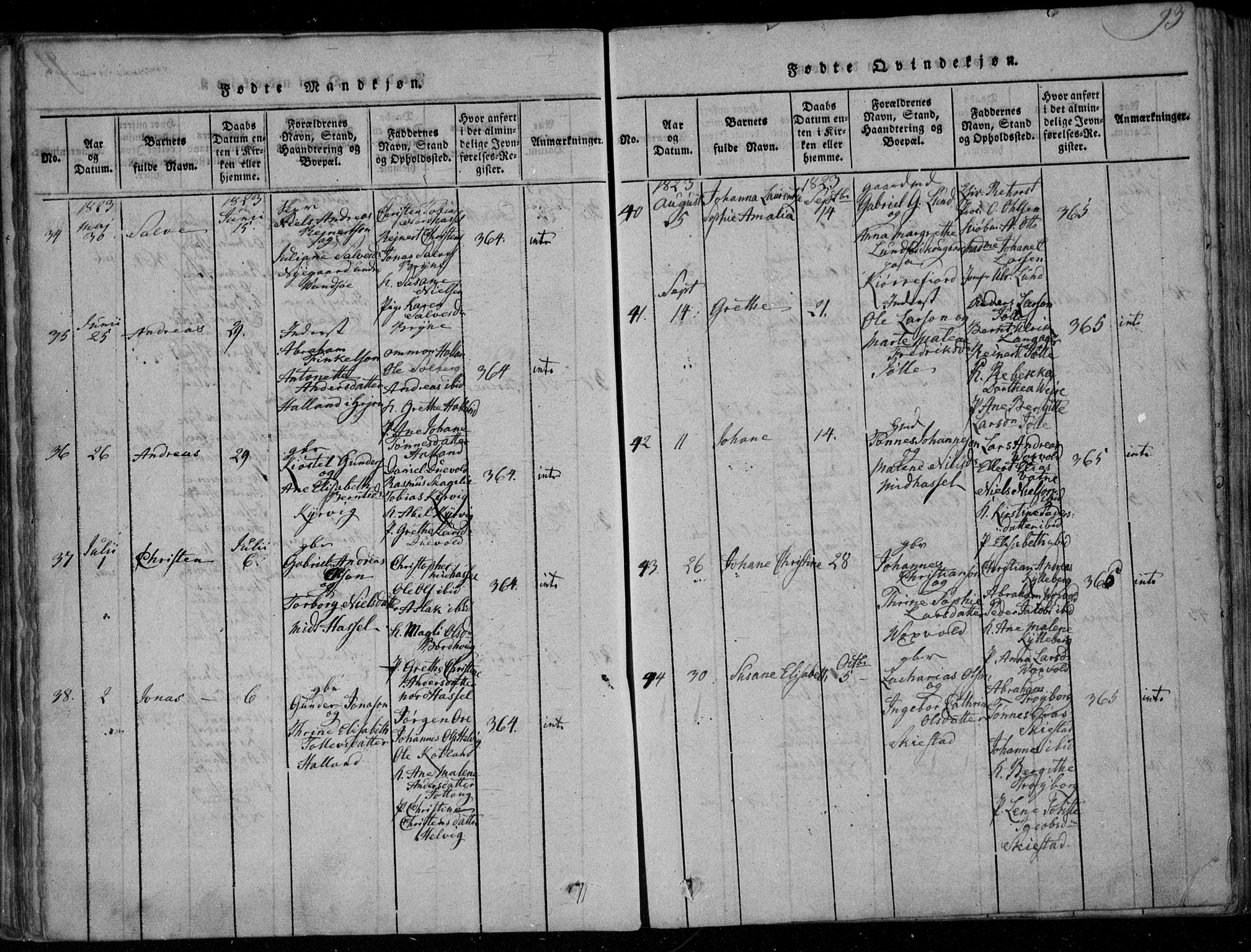 Lista sokneprestkontor, AV/SAK-1111-0027/F/Fa/L0007: Parish register (official) no. A 7, 1816-1823, p. 93