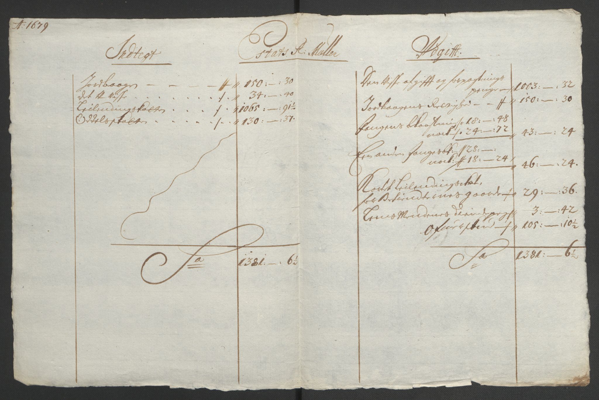 Rentekammeret inntil 1814, Reviderte regnskaper, Fogderegnskap, AV/RA-EA-4092/R24/L1572: Fogderegnskap Numedal og Sandsvær, 1679-1686, p. 203