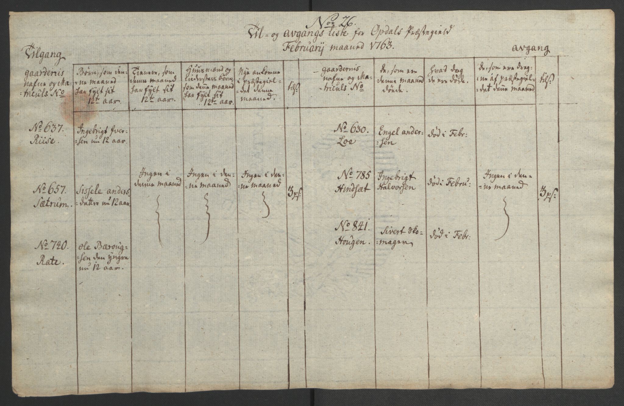 Rentekammeret inntil 1814, Realistisk ordnet avdeling, AV/RA-EA-4070/Ol/L0021: [Gg 10]: Ekstraskatten, 23.09.1762. Orkdal og Gauldal, 1762-1767, p. 299