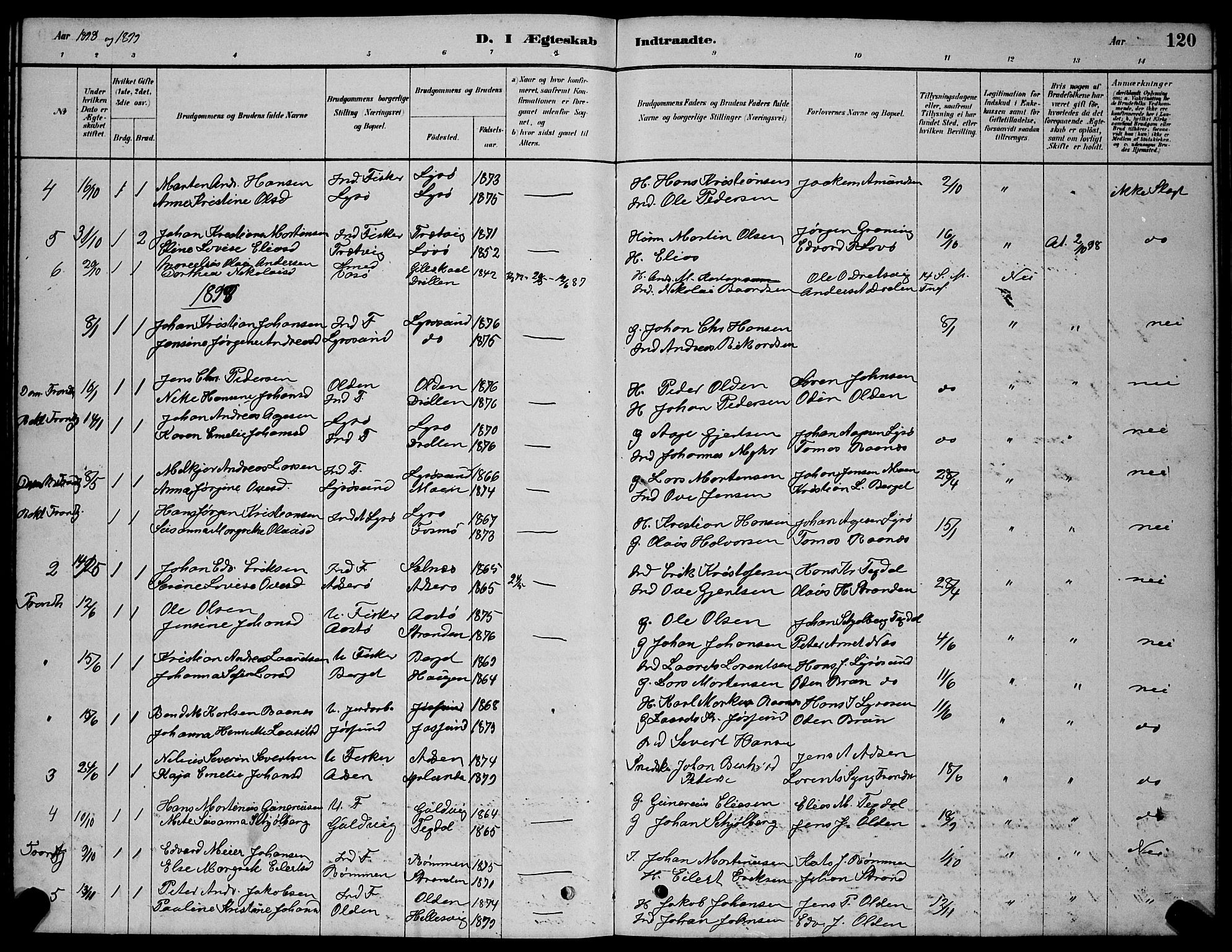 Ministerialprotokoller, klokkerbøker og fødselsregistre - Sør-Trøndelag, SAT/A-1456/654/L0665: Parish register (copy) no. 654C01, 1879-1901, p. 120