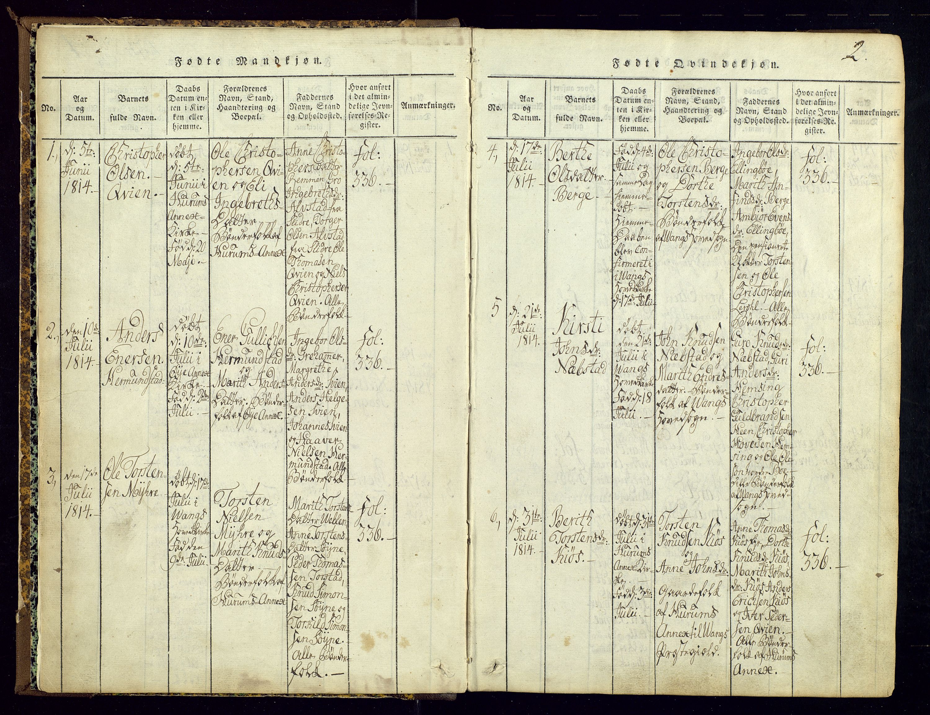 Vang prestekontor, Valdres, SAH/PREST-140/H/Ha/L0004: Parish register (official) no. 4, 1814-1831, p. 2