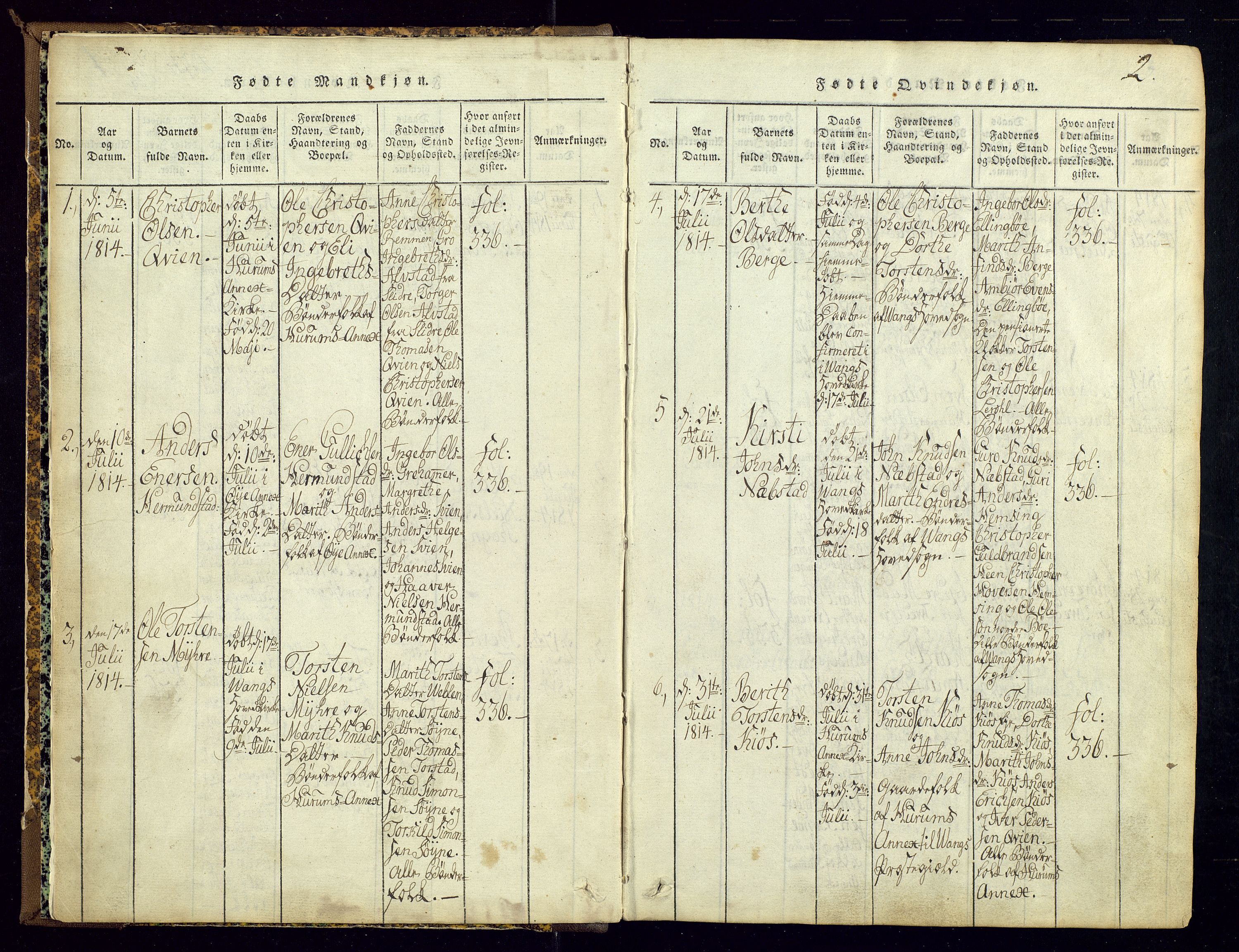 Vang prestekontor, Valdres, AV/SAH-PREST-140/H/Ha/L0004: Parish register (official) no. 4, 1814-1831, p. 2