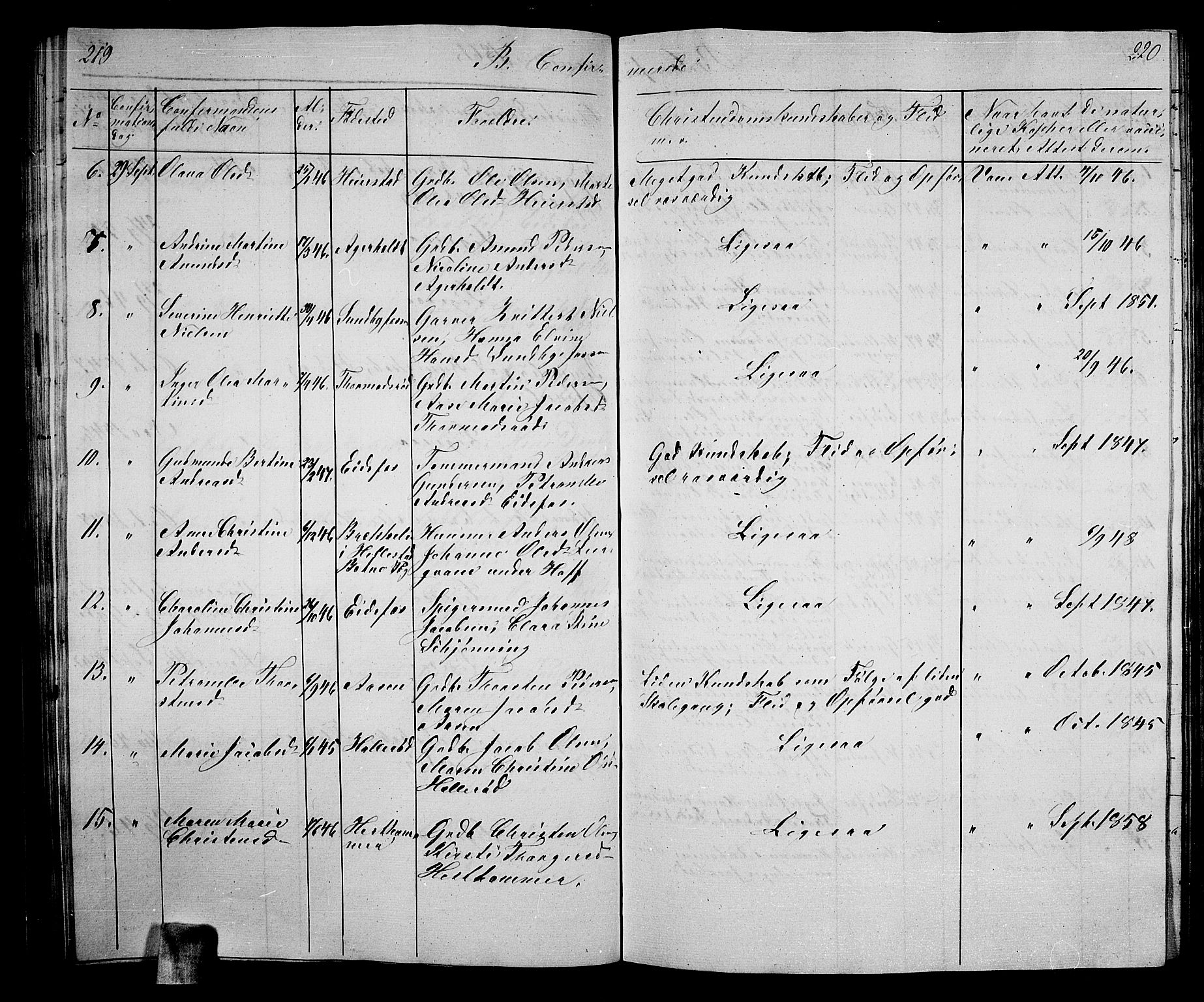 Hof kirkebøker, AV/SAKO-A-64/G/Ga/L0002: Parish register (copy) no. I 2, 1859-1873, p. 219-220