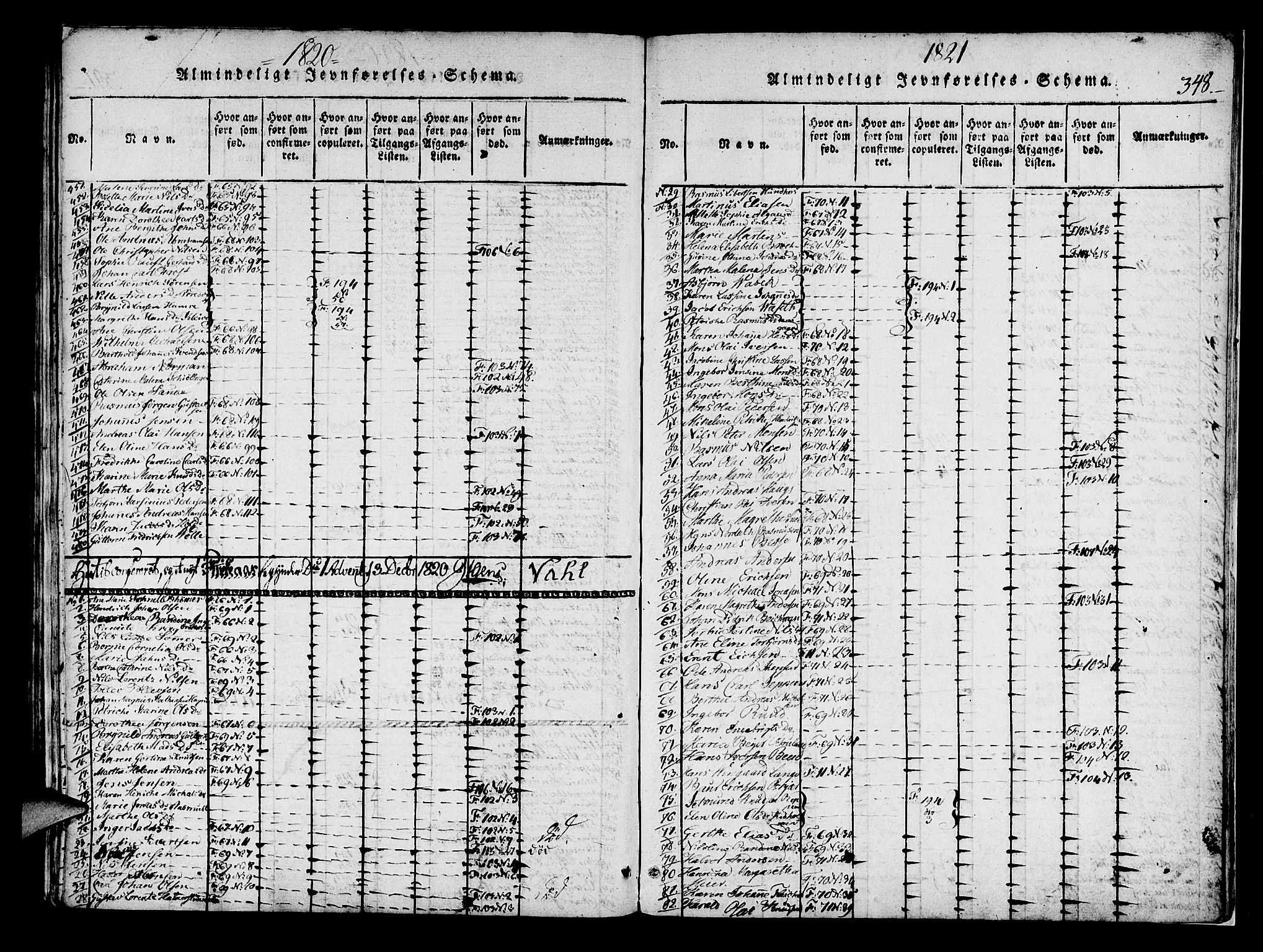 Korskirken sokneprestembete, AV/SAB-A-76101/H/Haa/L0013: Parish register (official) no. A 13, 1815-1822, p. 348